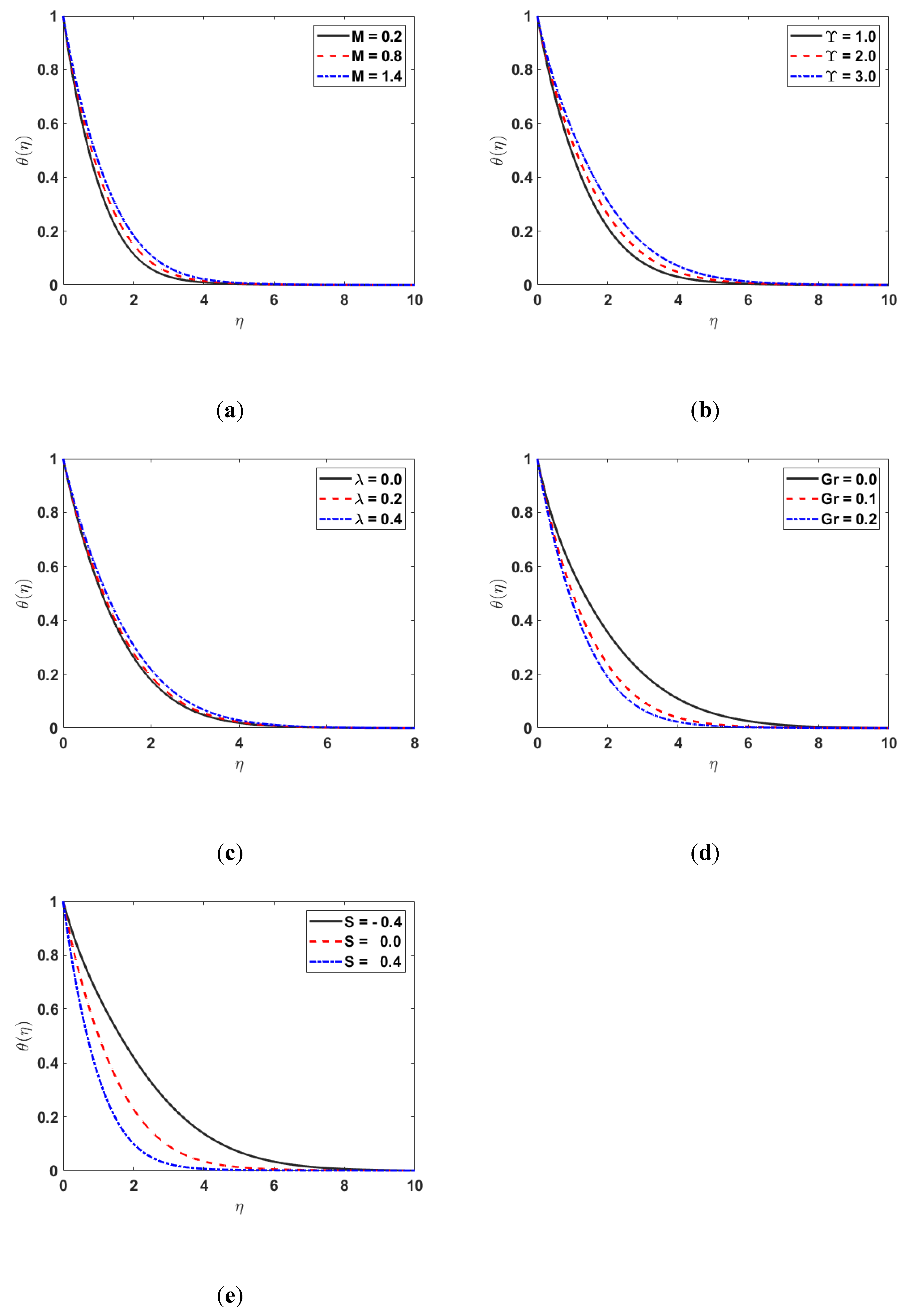 Nanomaterials 12 03661 g004 Nanomaterials 12 03661 g004