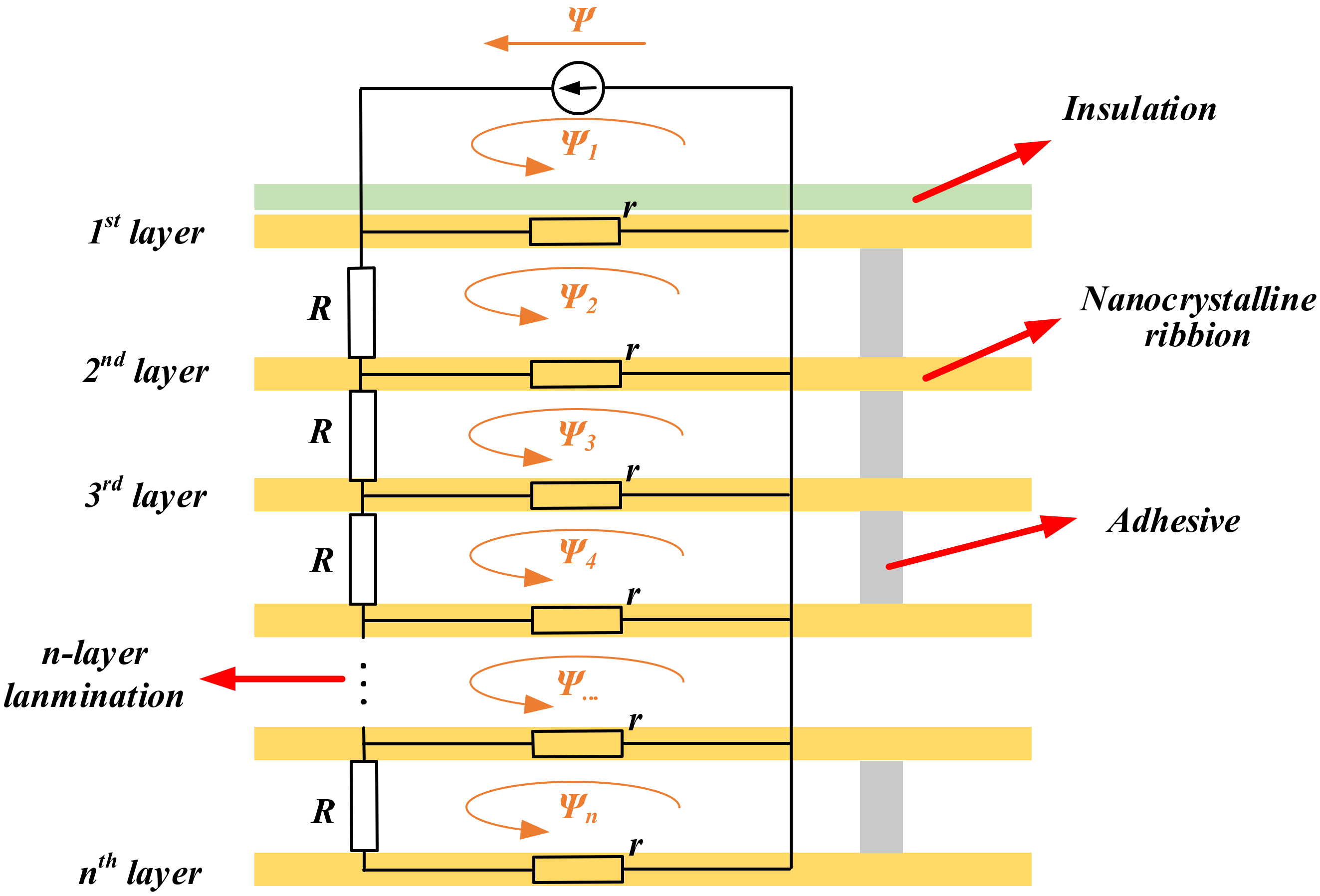 Nanomaterials 12 03662 g024 Nanomaterials 12 03662 g024
