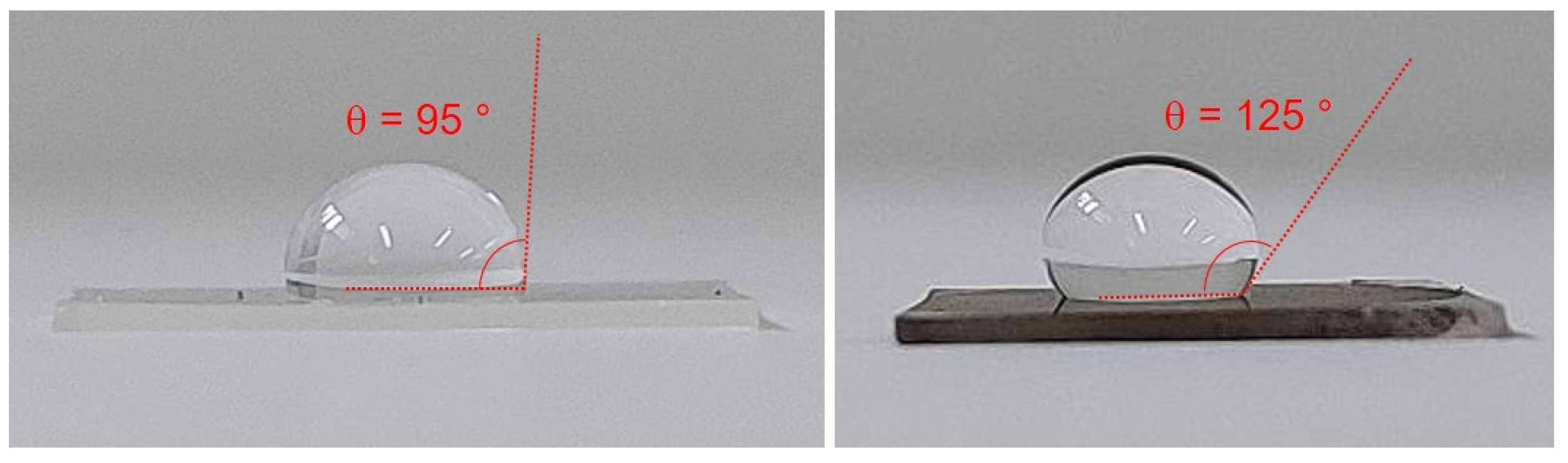 Nanomaterials 12 03663 g003