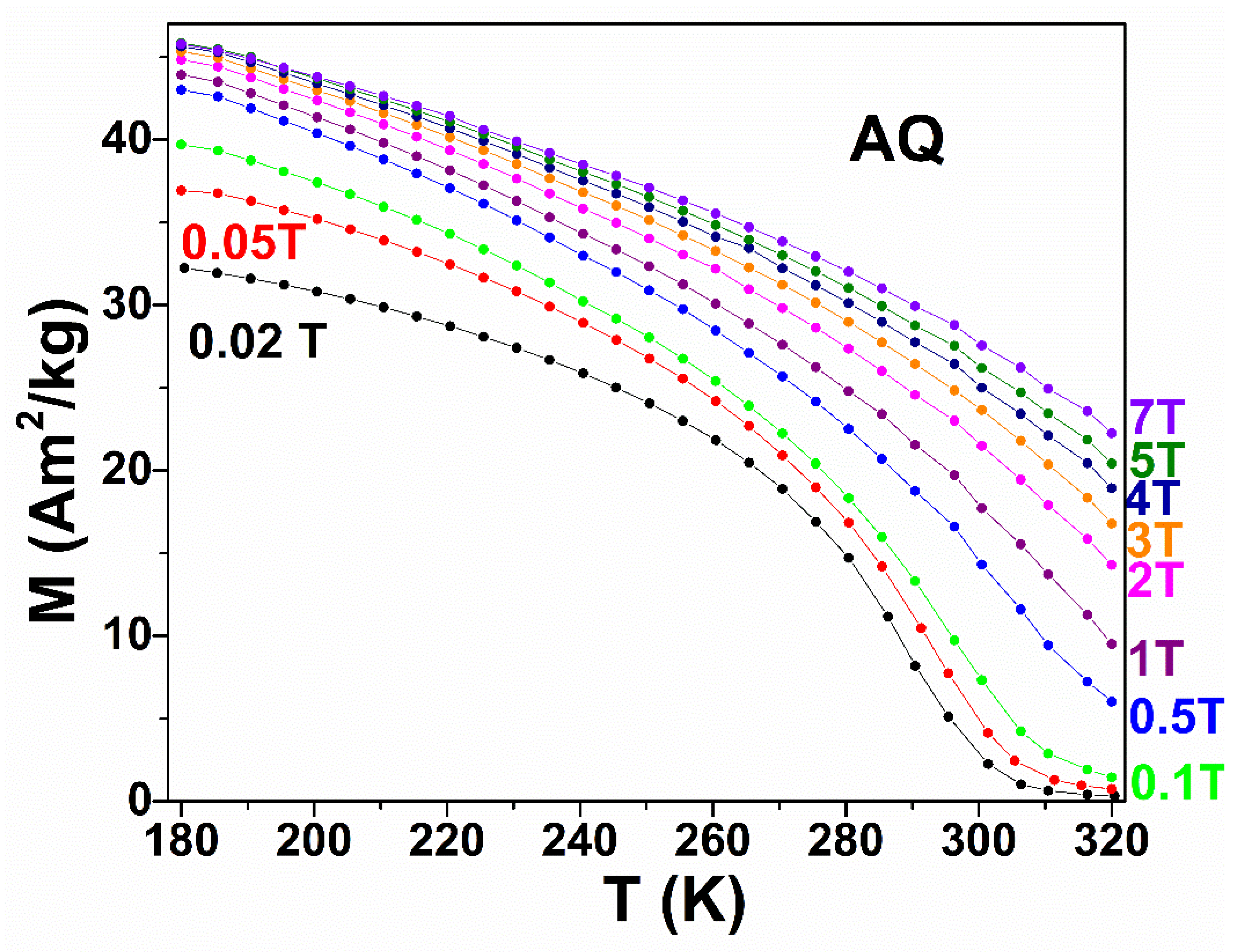Nanomaterials 12 03667 g005 Nanomaterials 12 03667 g005