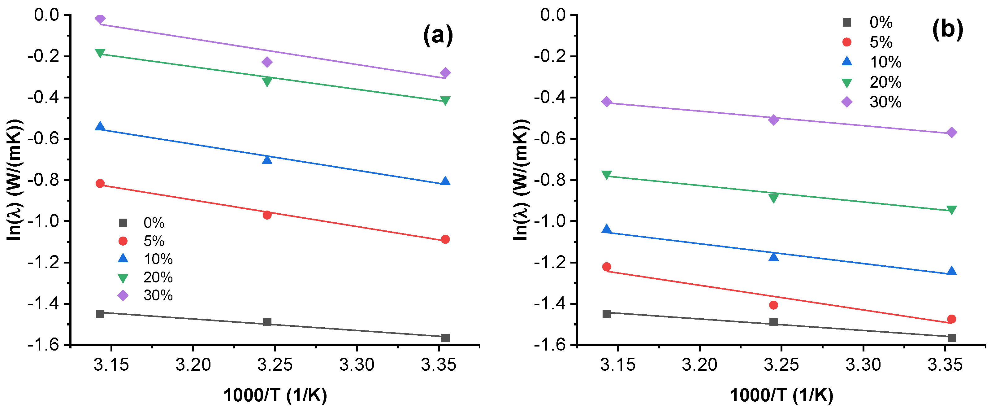 Nanomaterials 12 03671 g005 Nanomaterials 12 03671 g005