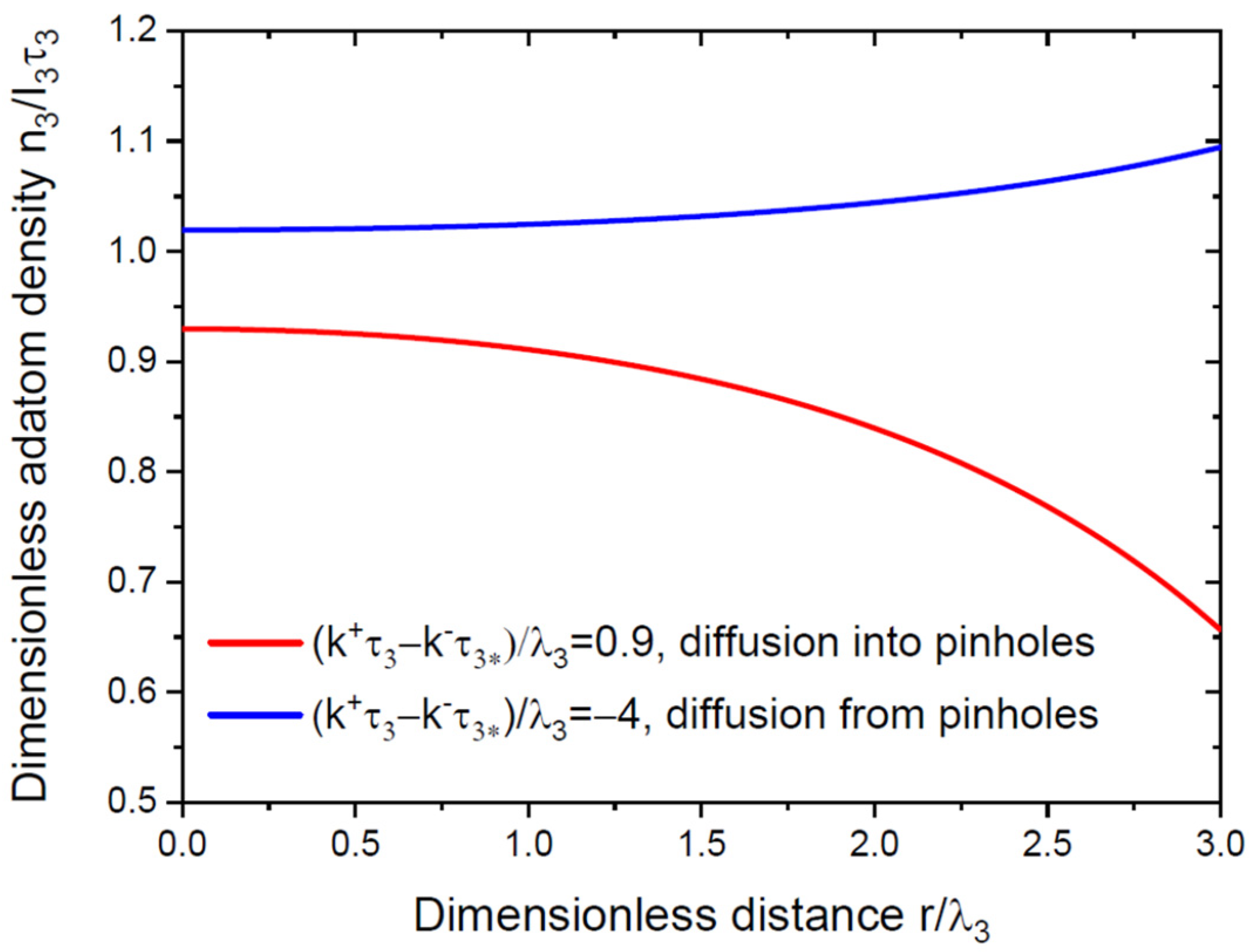 Nanomaterials 12 03698 g002