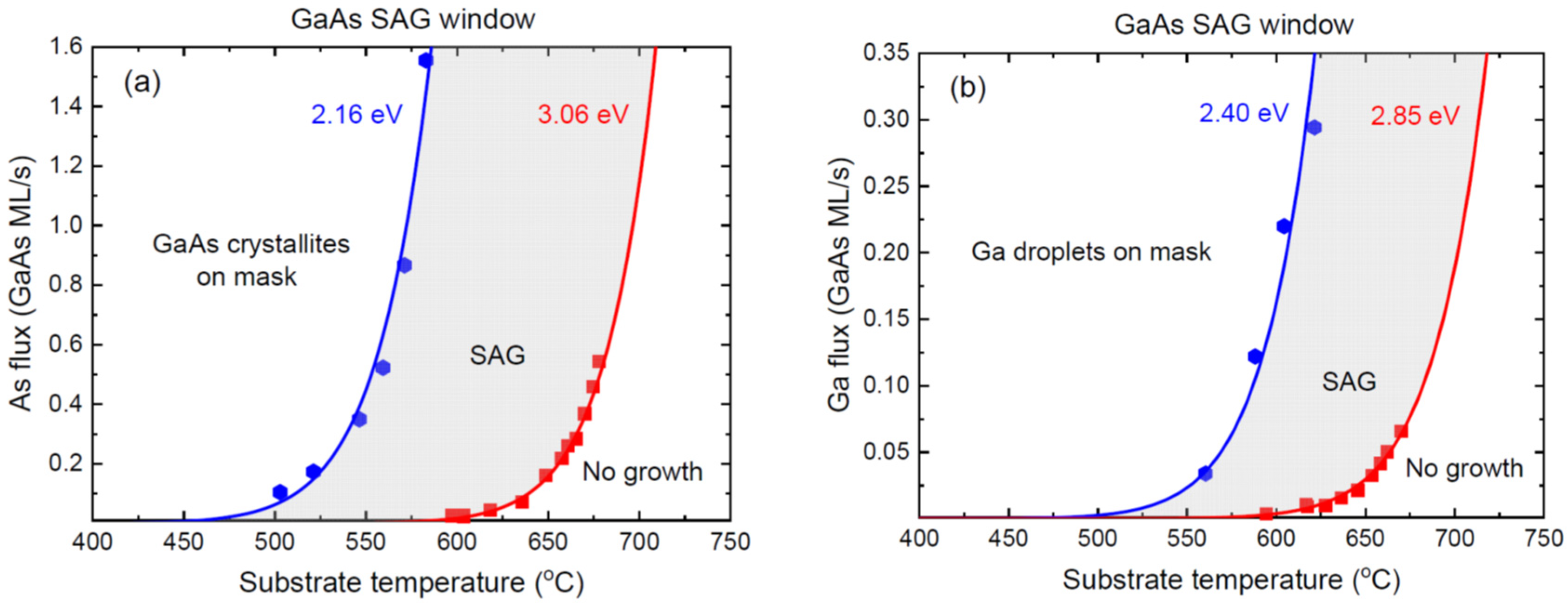 Nanomaterials 12 03698 g004