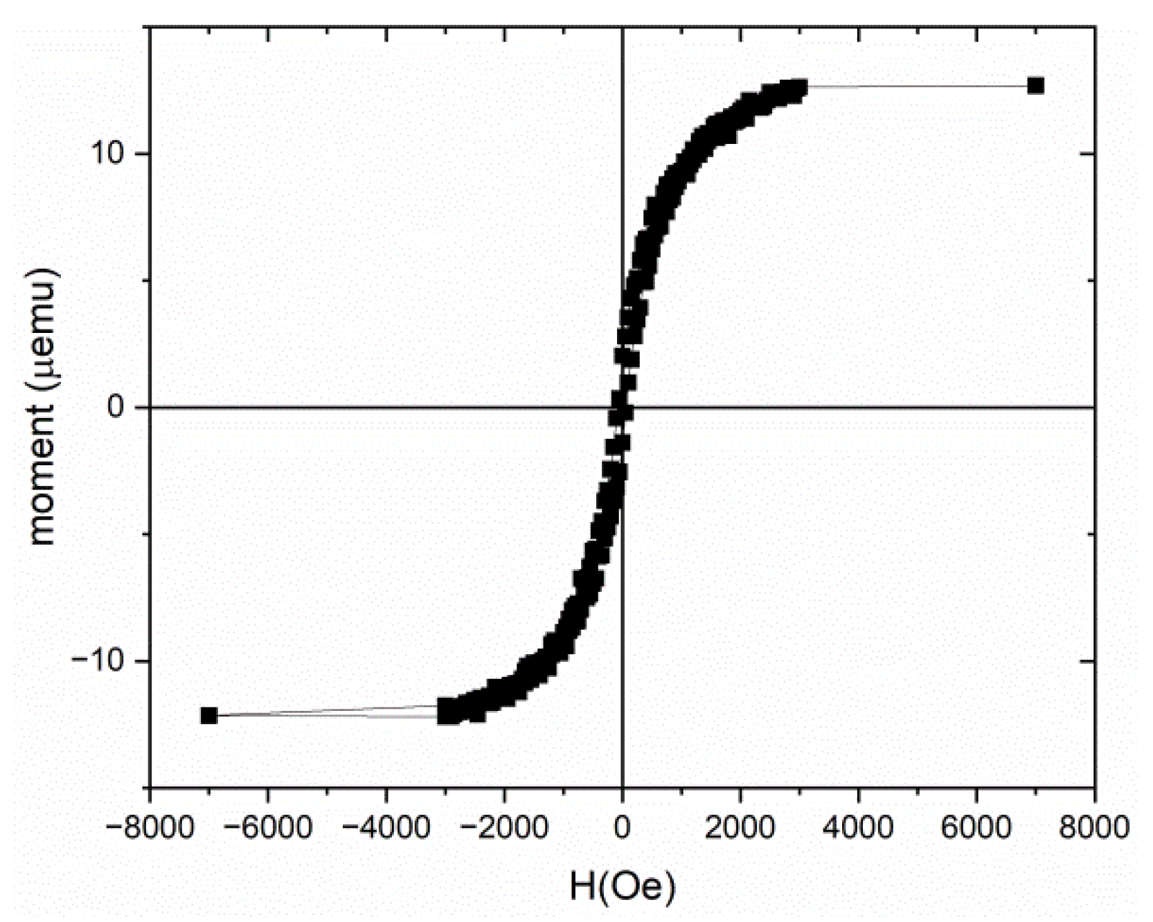 Nanomaterials 12 03707 g004 Nanomaterials 12 03707 g004