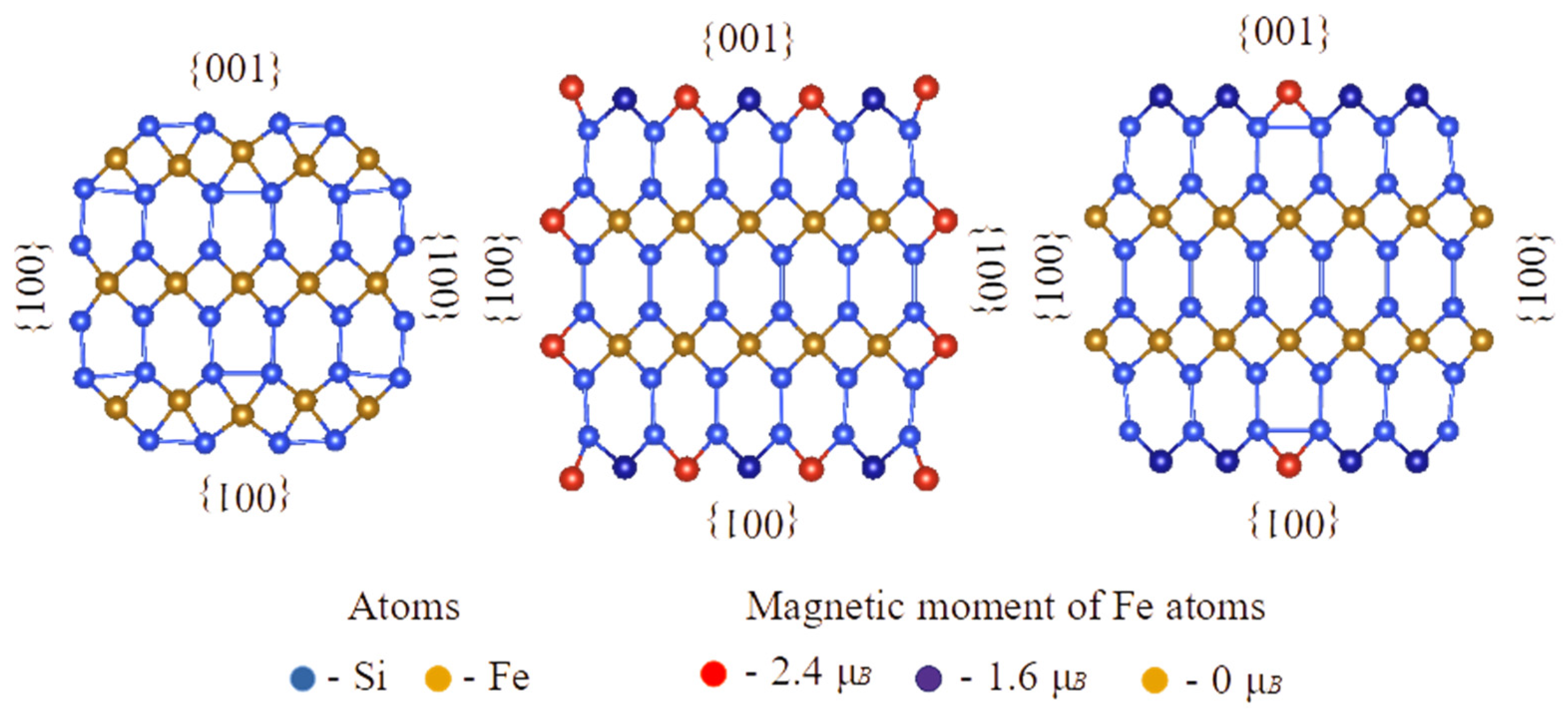 Nanomaterials 12 03707 g008 Nanomaterials 12 03707 g008