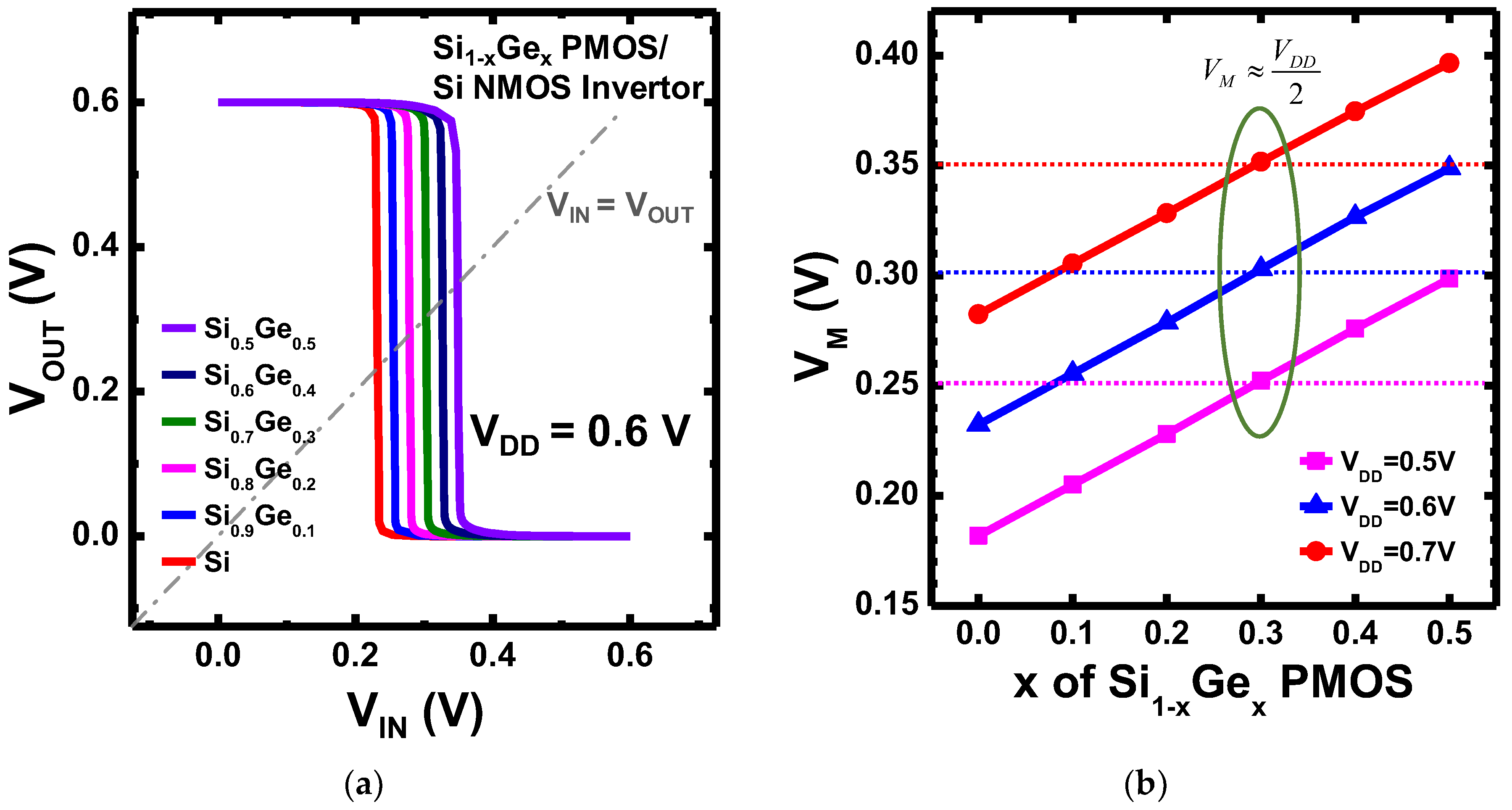 Nanomaterials 12 03712 g009