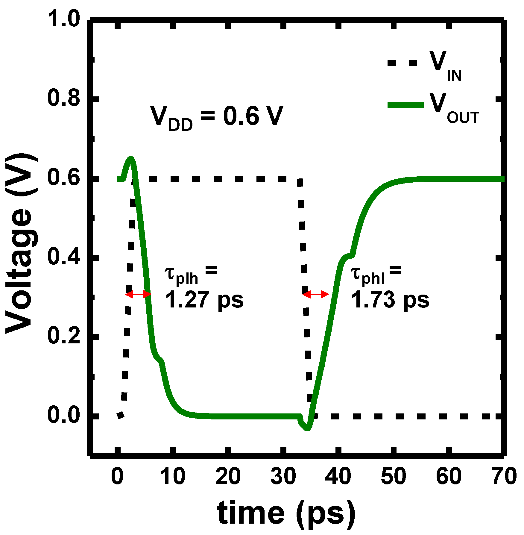 Nanomaterials 12 03712 g010