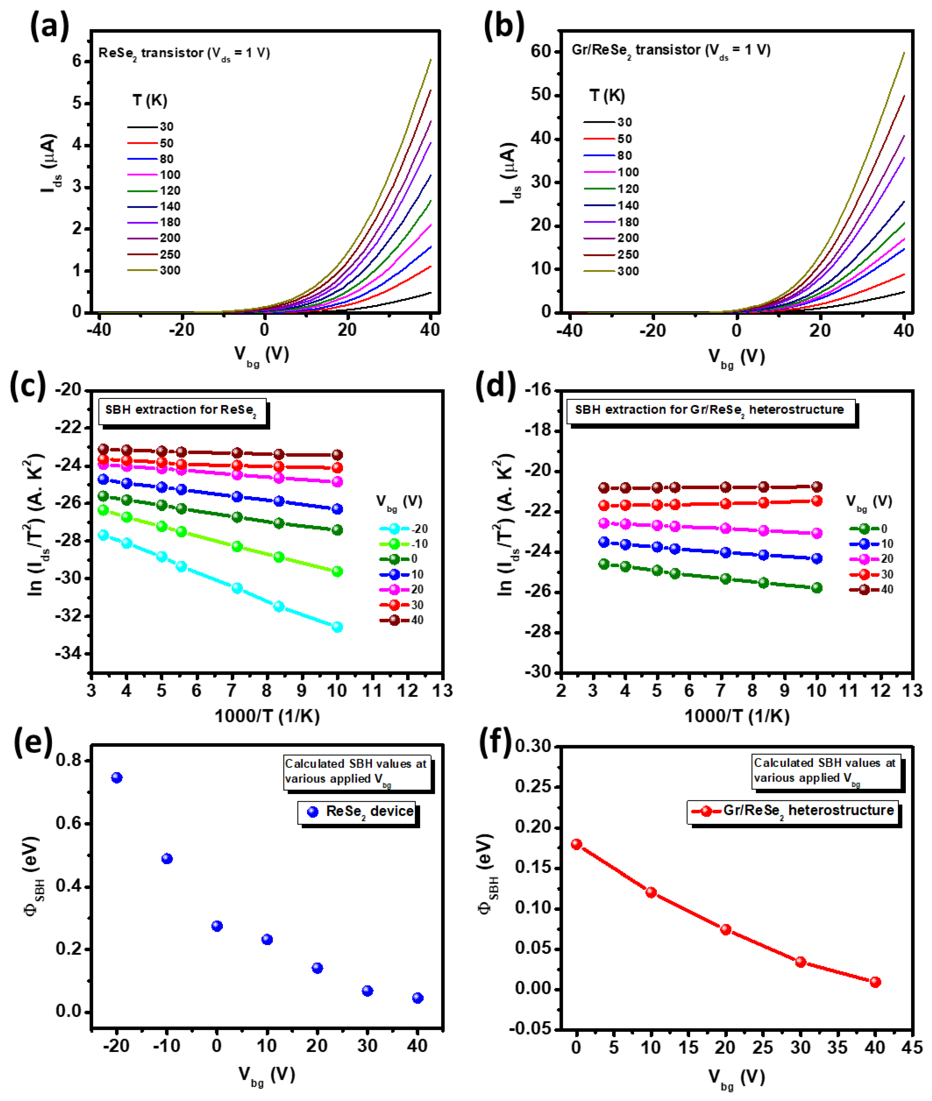 Nanomaterials 12 03713 g005 Nanomaterials 12 03713 g005