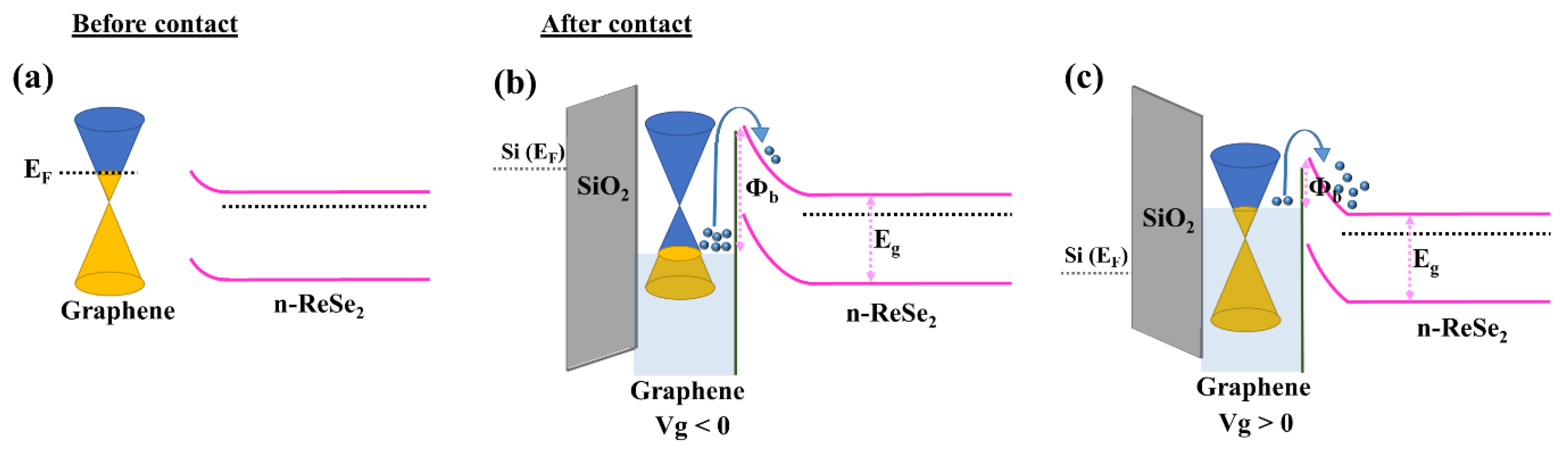 Nanomaterials 12 03713 g006 Nanomaterials 12 03713 g006