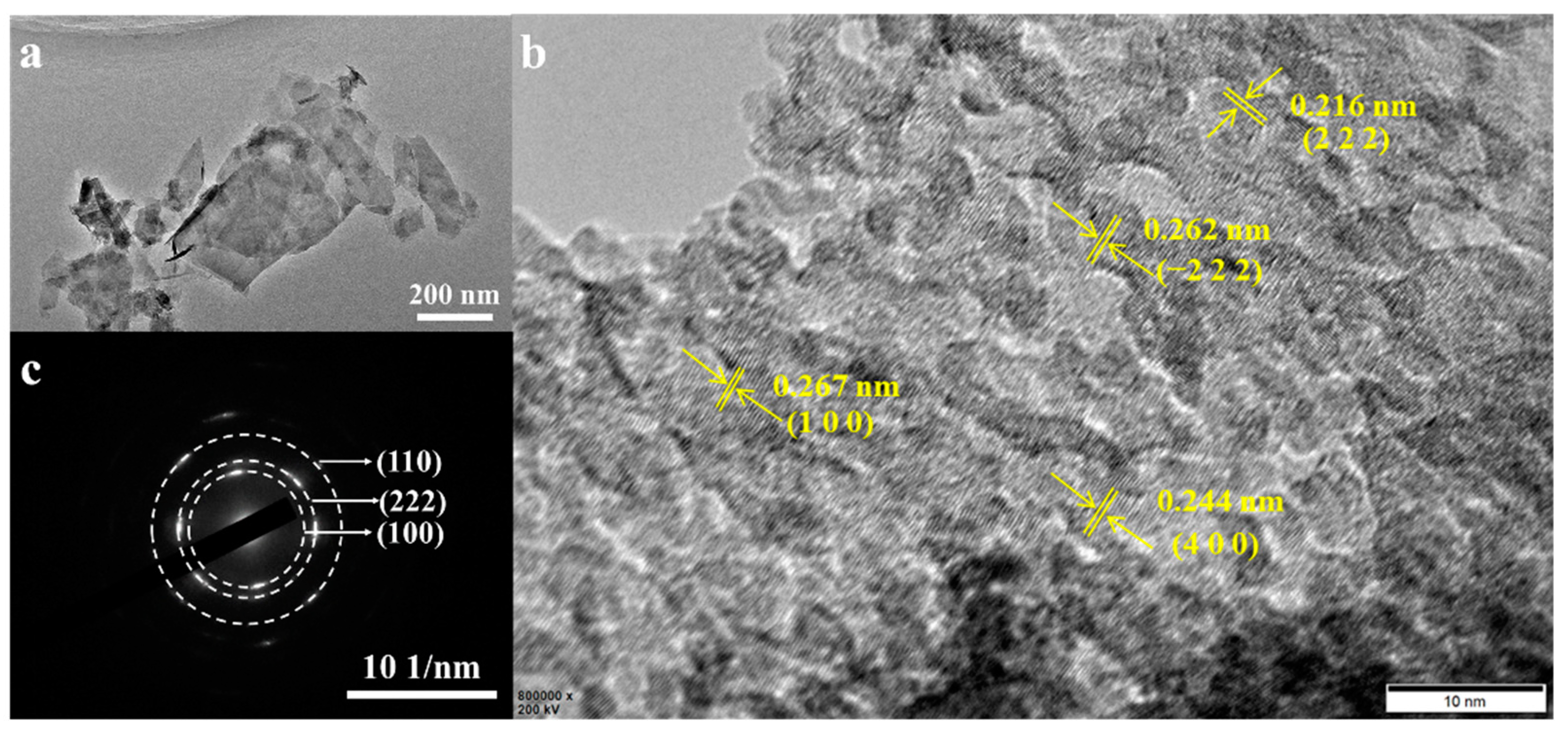 Nanomaterials 12 03716 g005