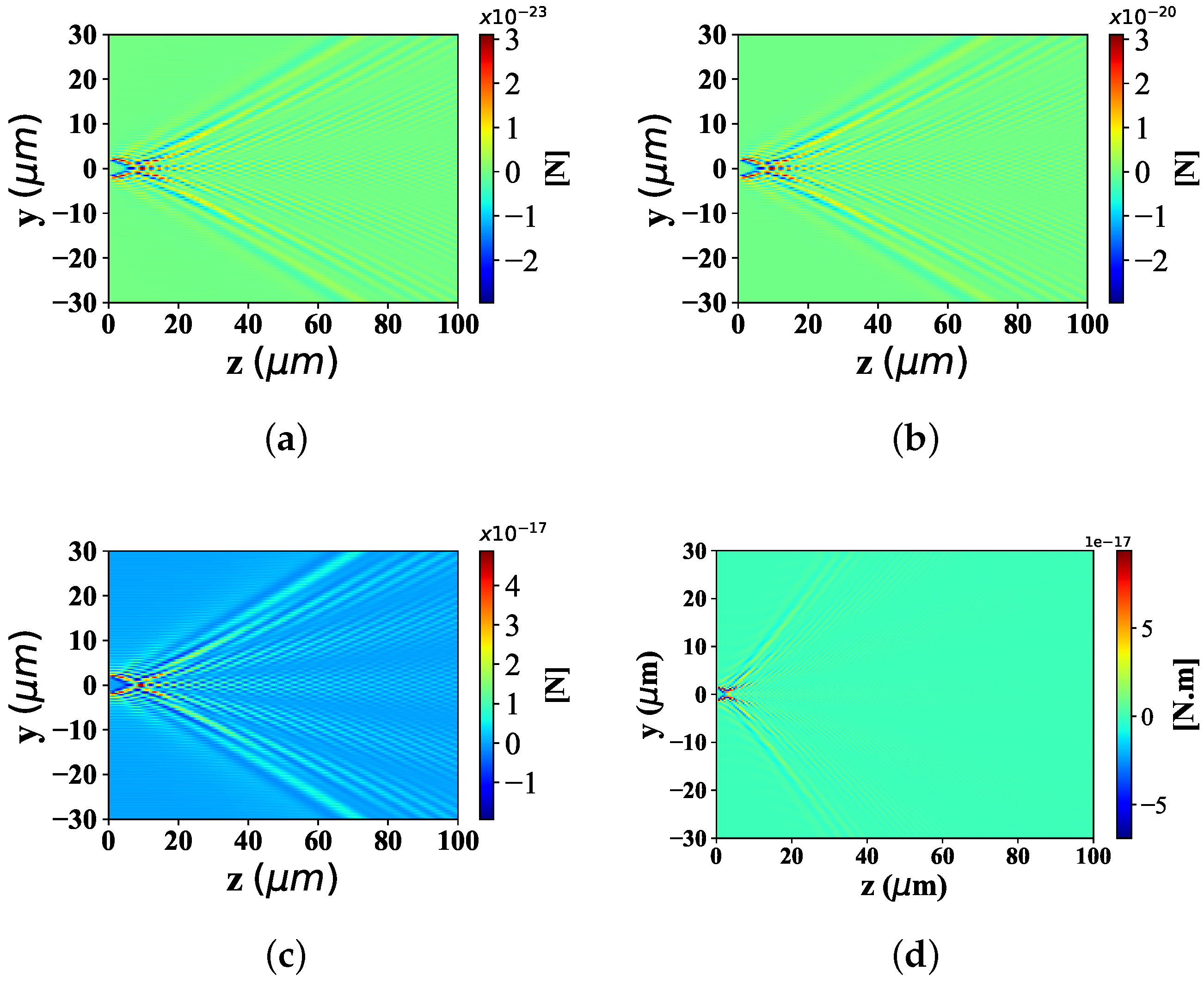 Nanomaterials 12 03723 g005 Nanomaterials 12 03723 g005
