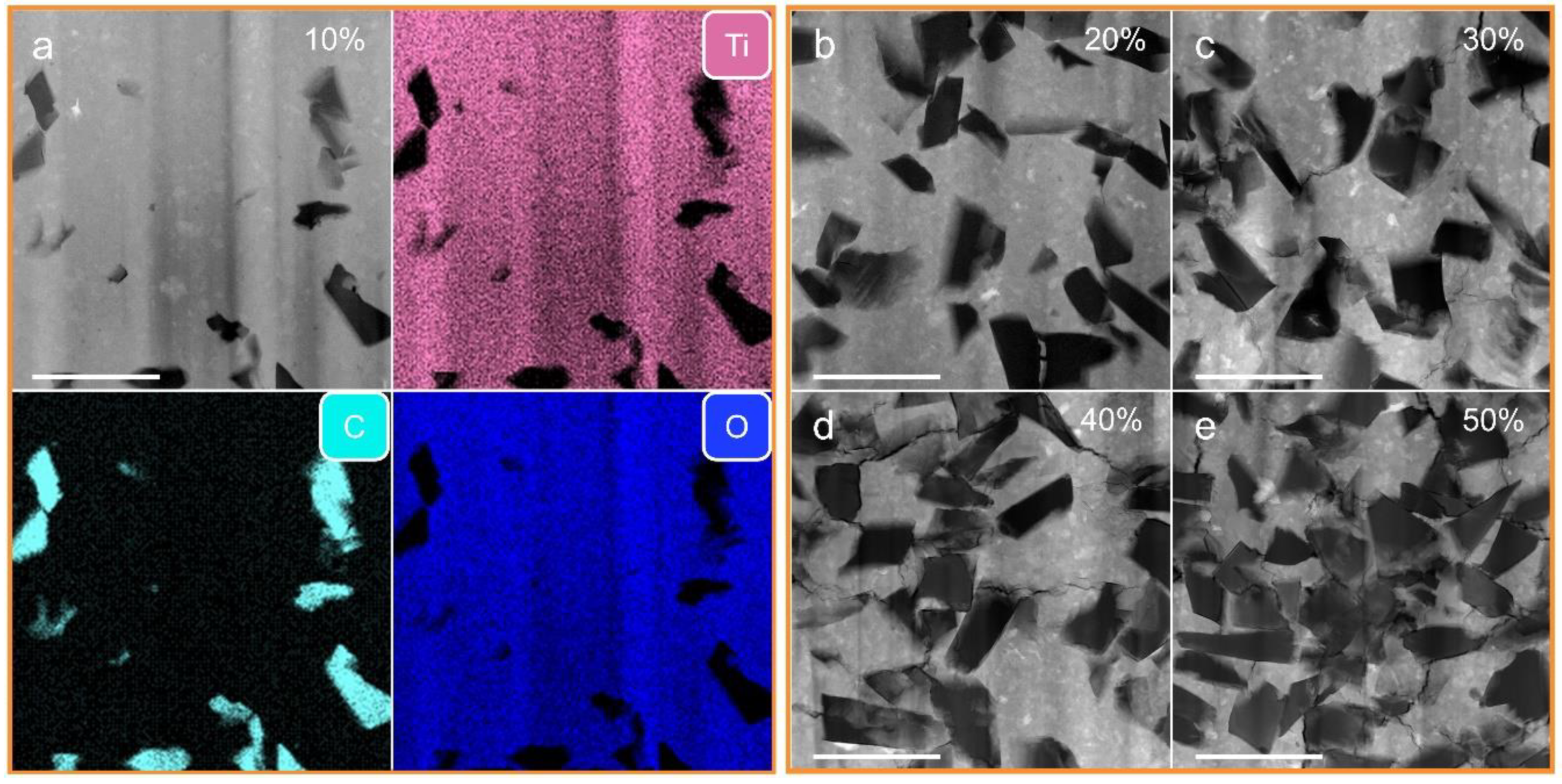 Nanomaterials 12 03733 g004