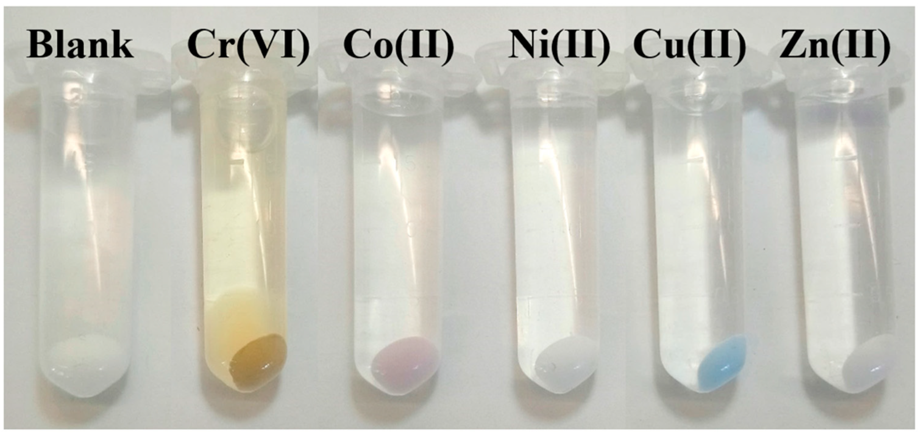 Nanomaterials 12 03738 g003 Nanomaterials 12 03738 g003