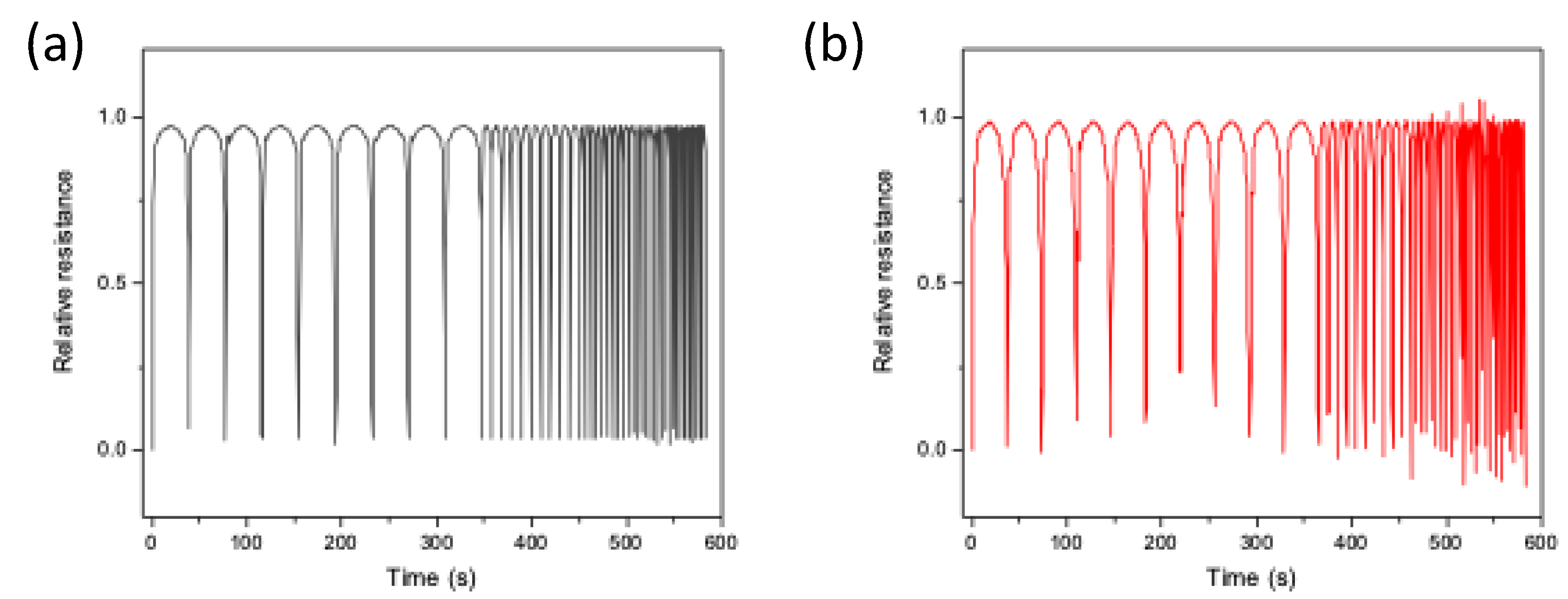 Nanomaterials 12 03741 g008
