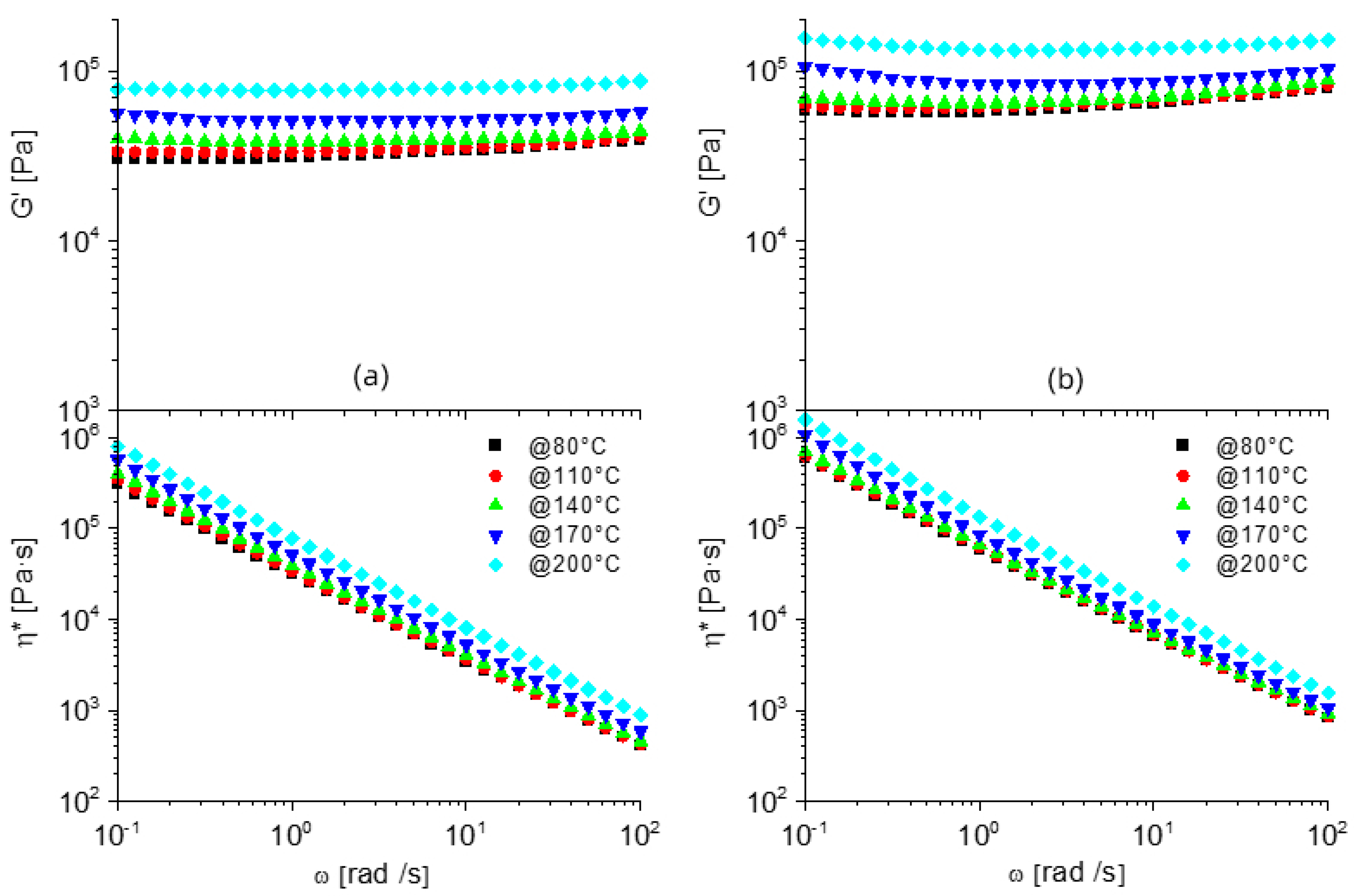 Nanomaterials 12 03744 g005
