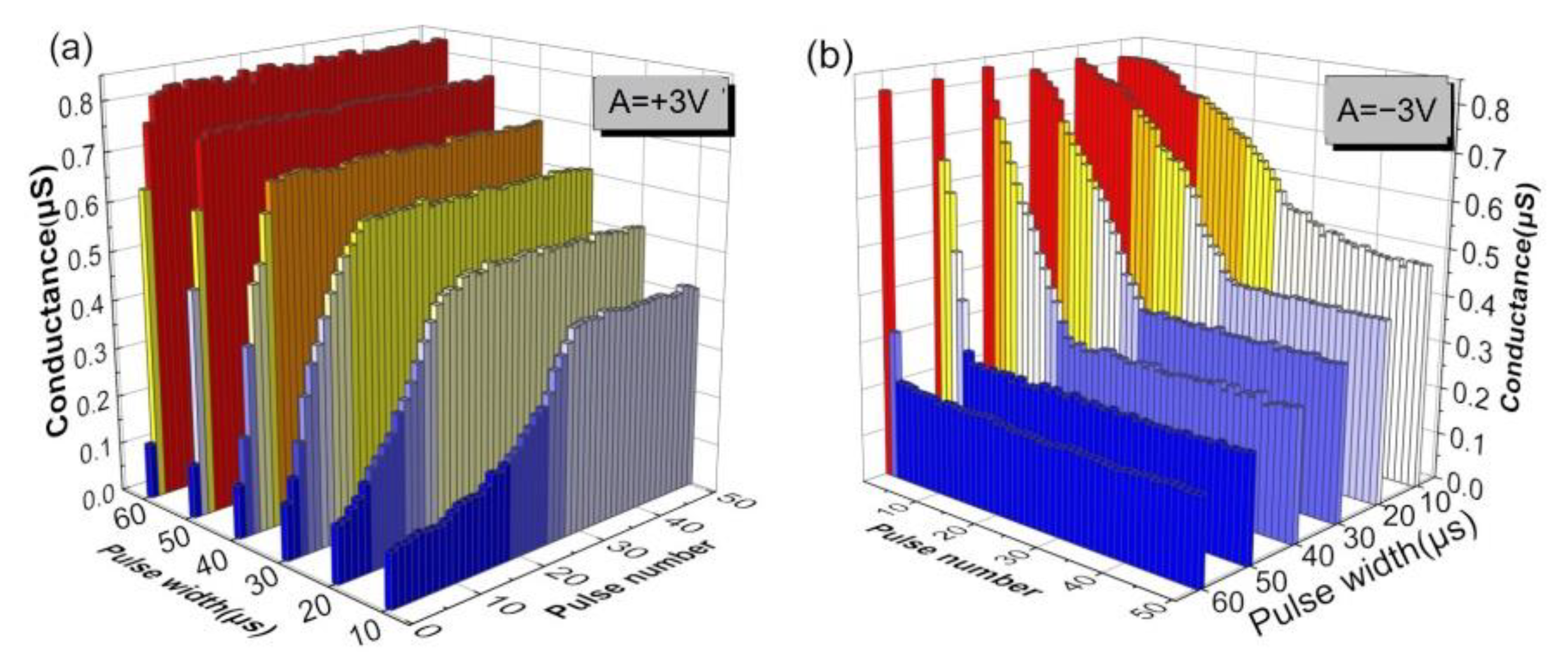 Nanomaterials 12 03769 g008