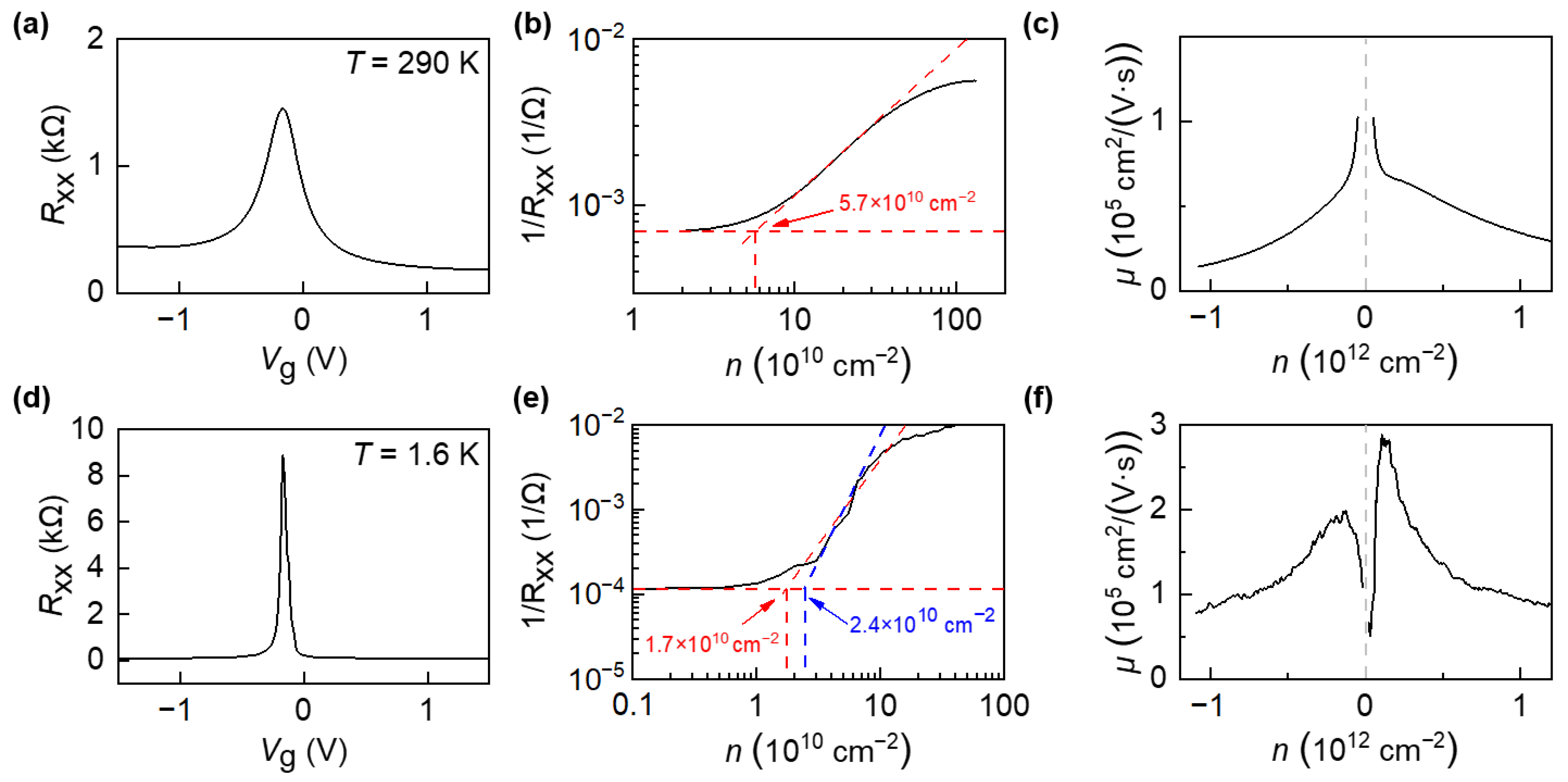 Nanomaterials 12 03777 g002