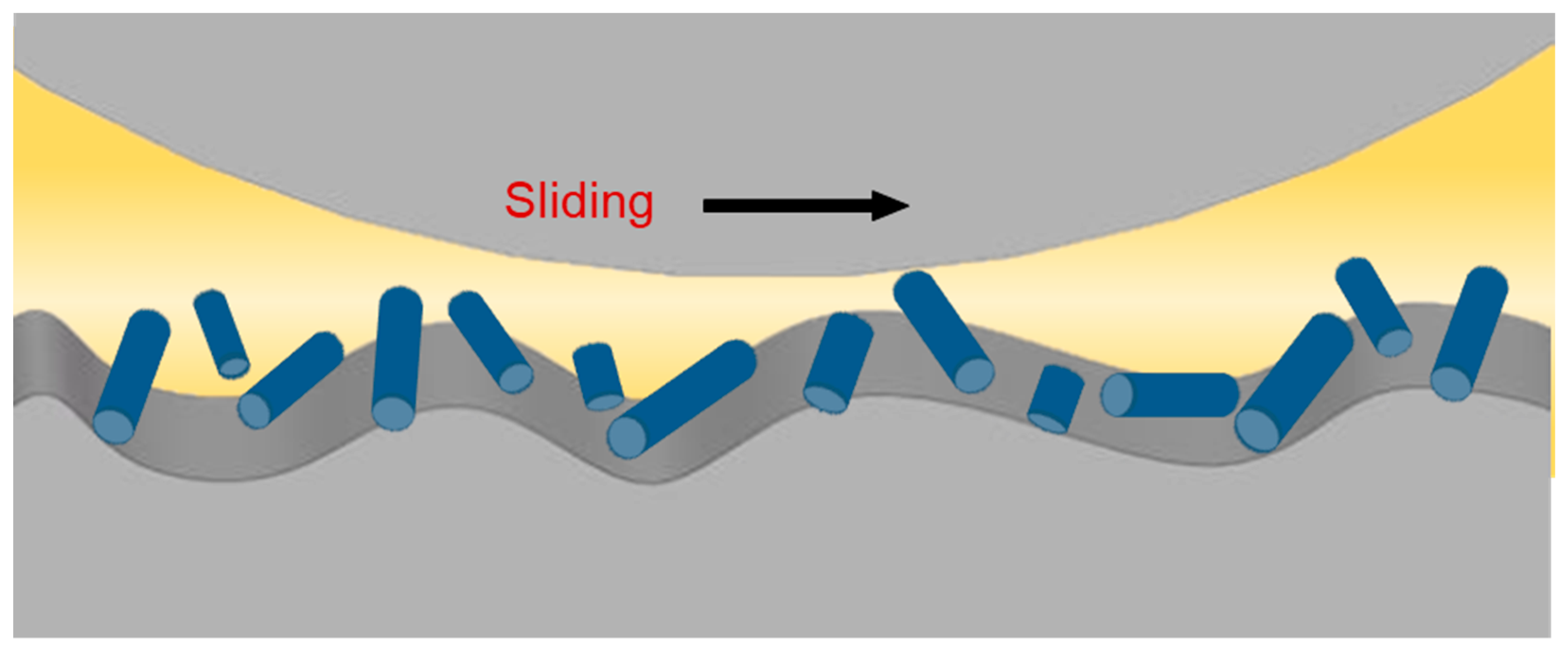 Nanomaterials 12 03780 g003 Nanomaterials 12 03780 g003