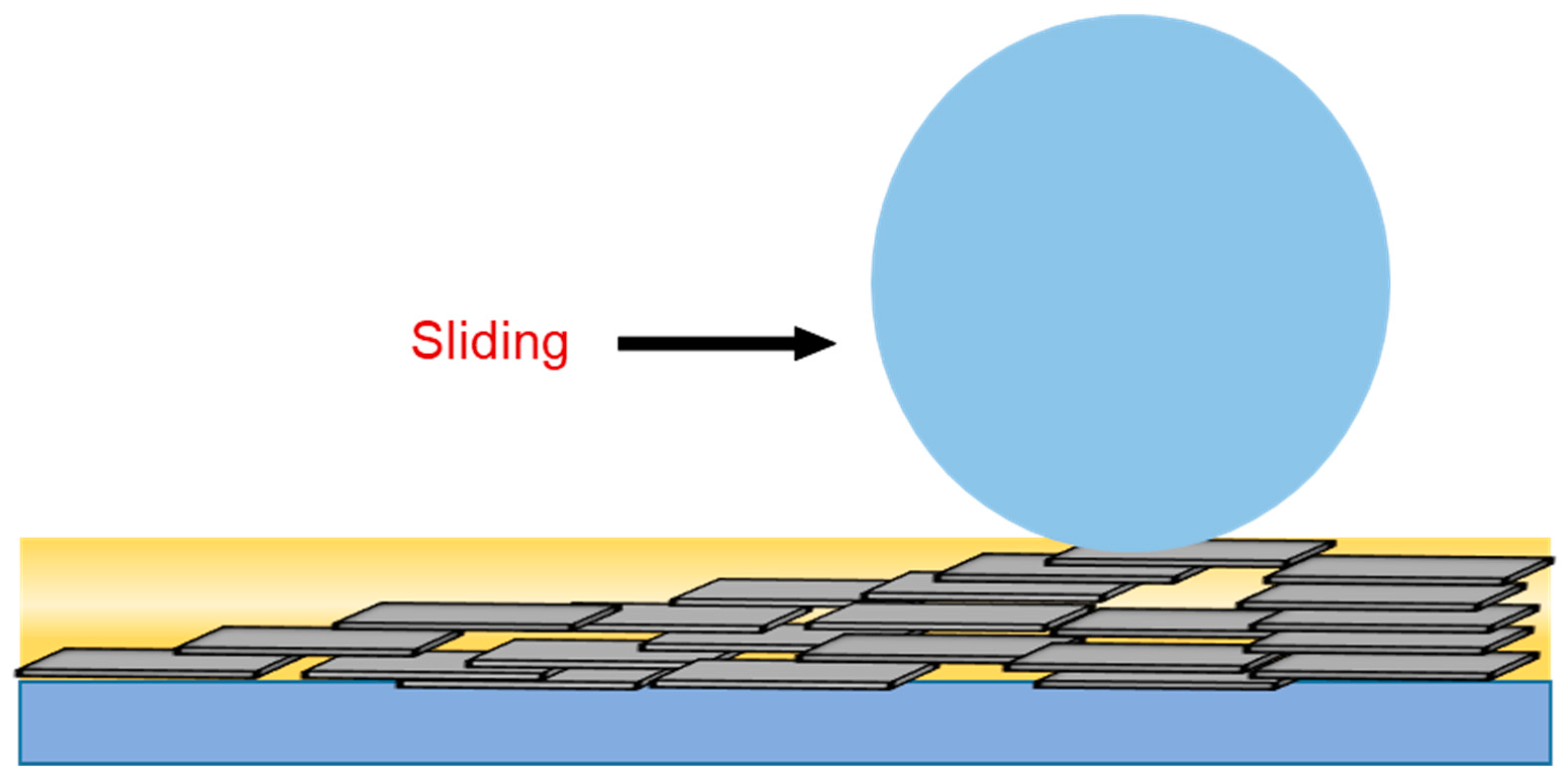 Nanomaterials 12 03780 g004 Nanomaterials 12 03780 g004