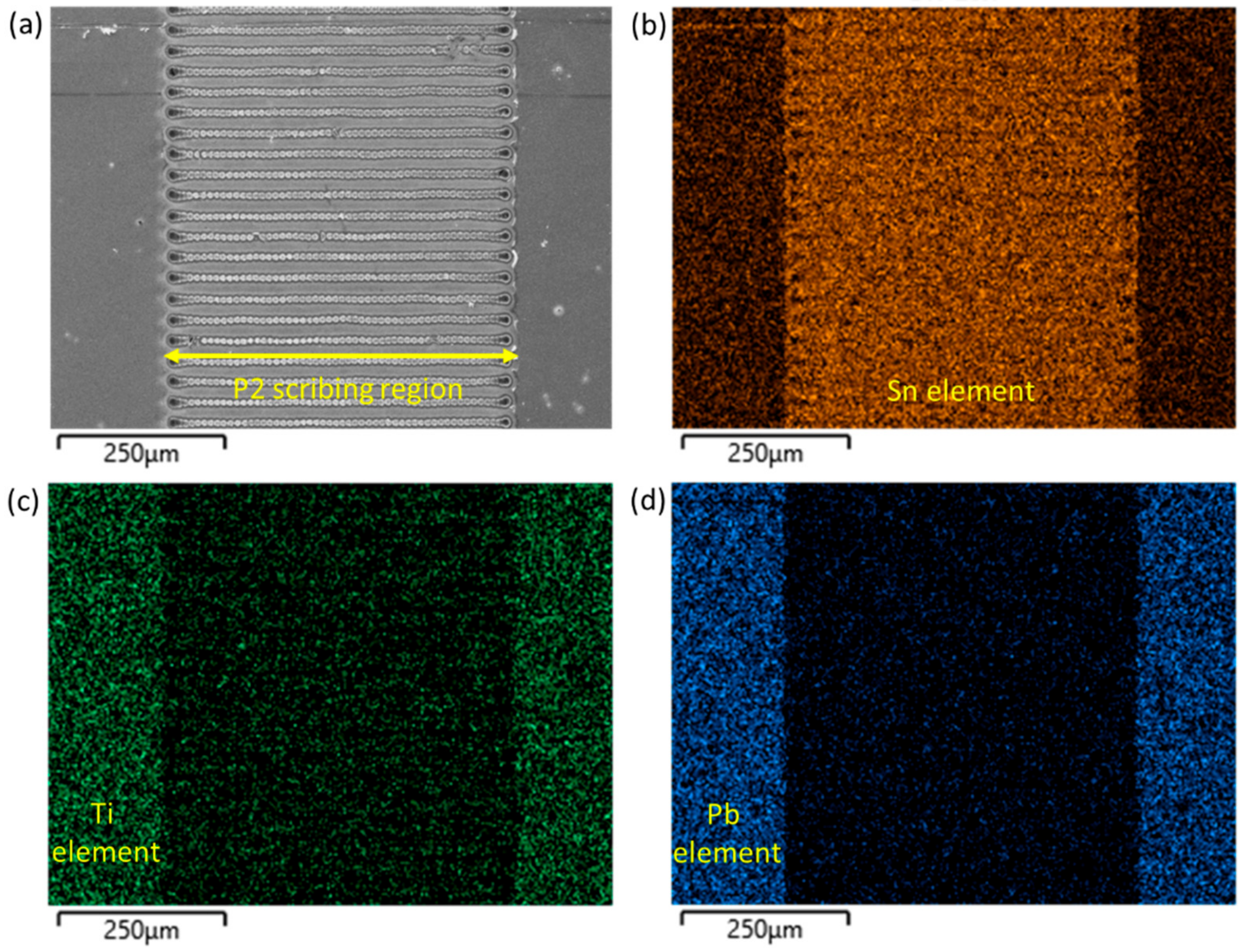 Nanomaterials 12 03783 g002