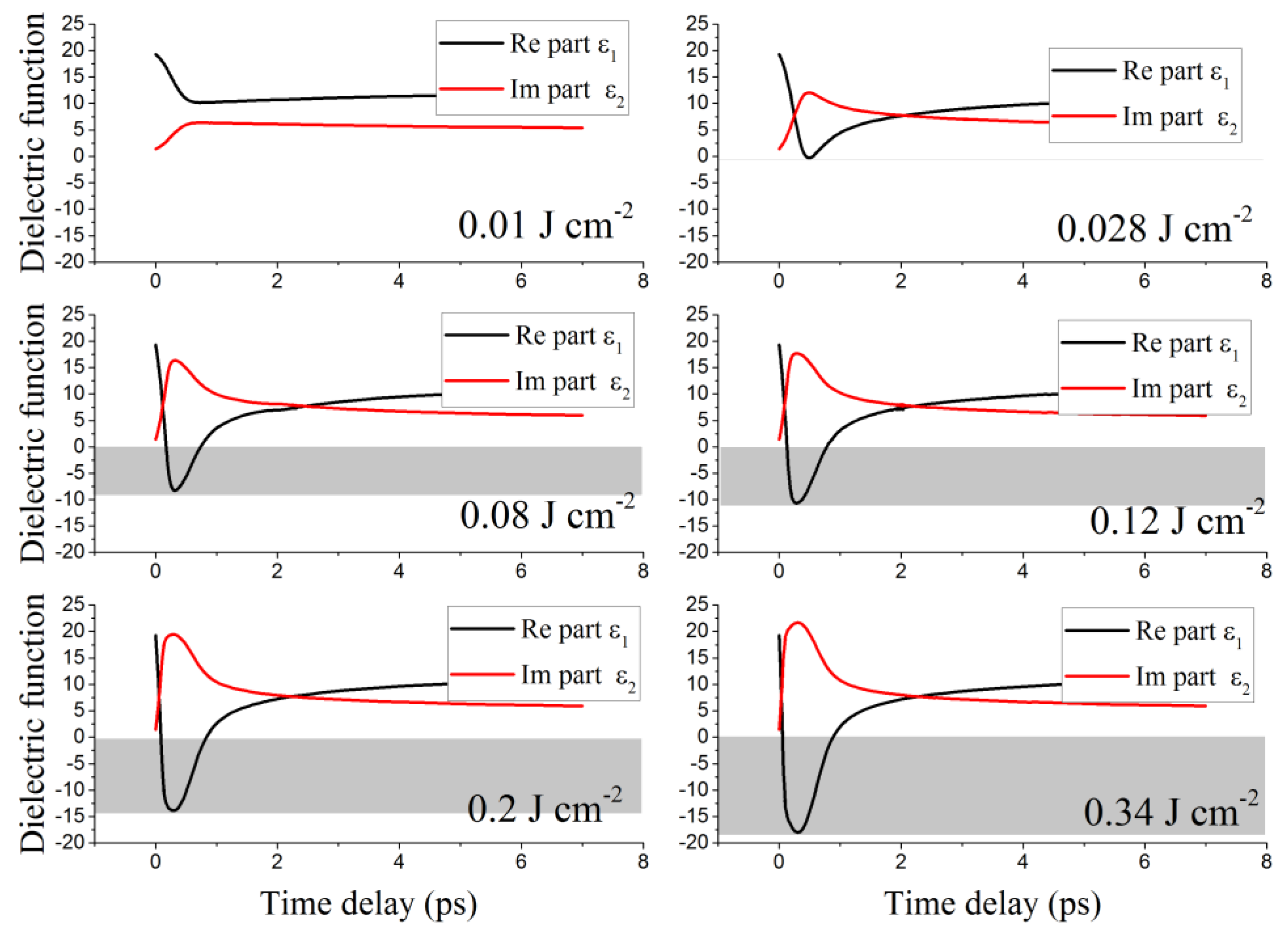 Nanomaterials 12 03786 g005 Nanomaterials 12 03786 g005
