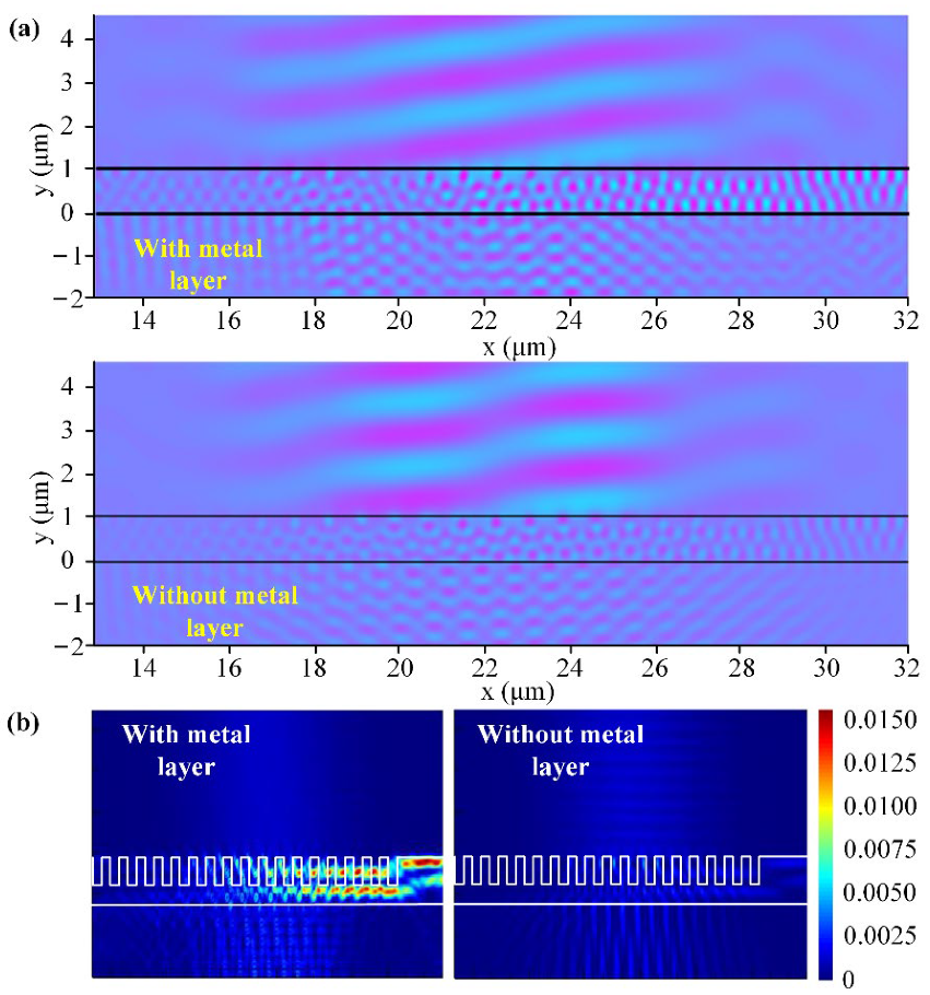Nanomaterials 12 03789 g004 Nanomaterials 12 03789 g004