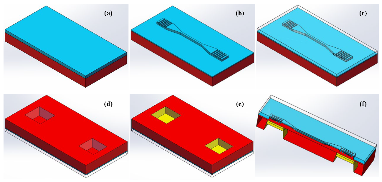 Nanomaterials 12 03789 g009 Nanomaterials 12 03789 g009