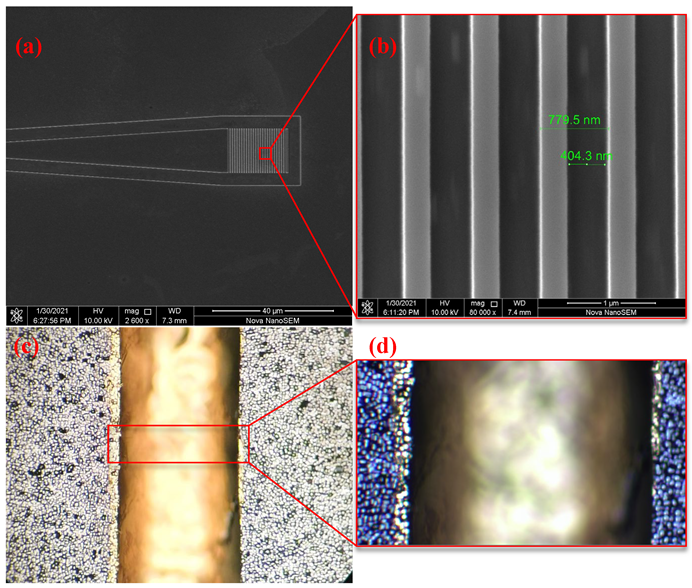 Nanomaterials 12 03789 g010 Nanomaterials 12 03789 g010