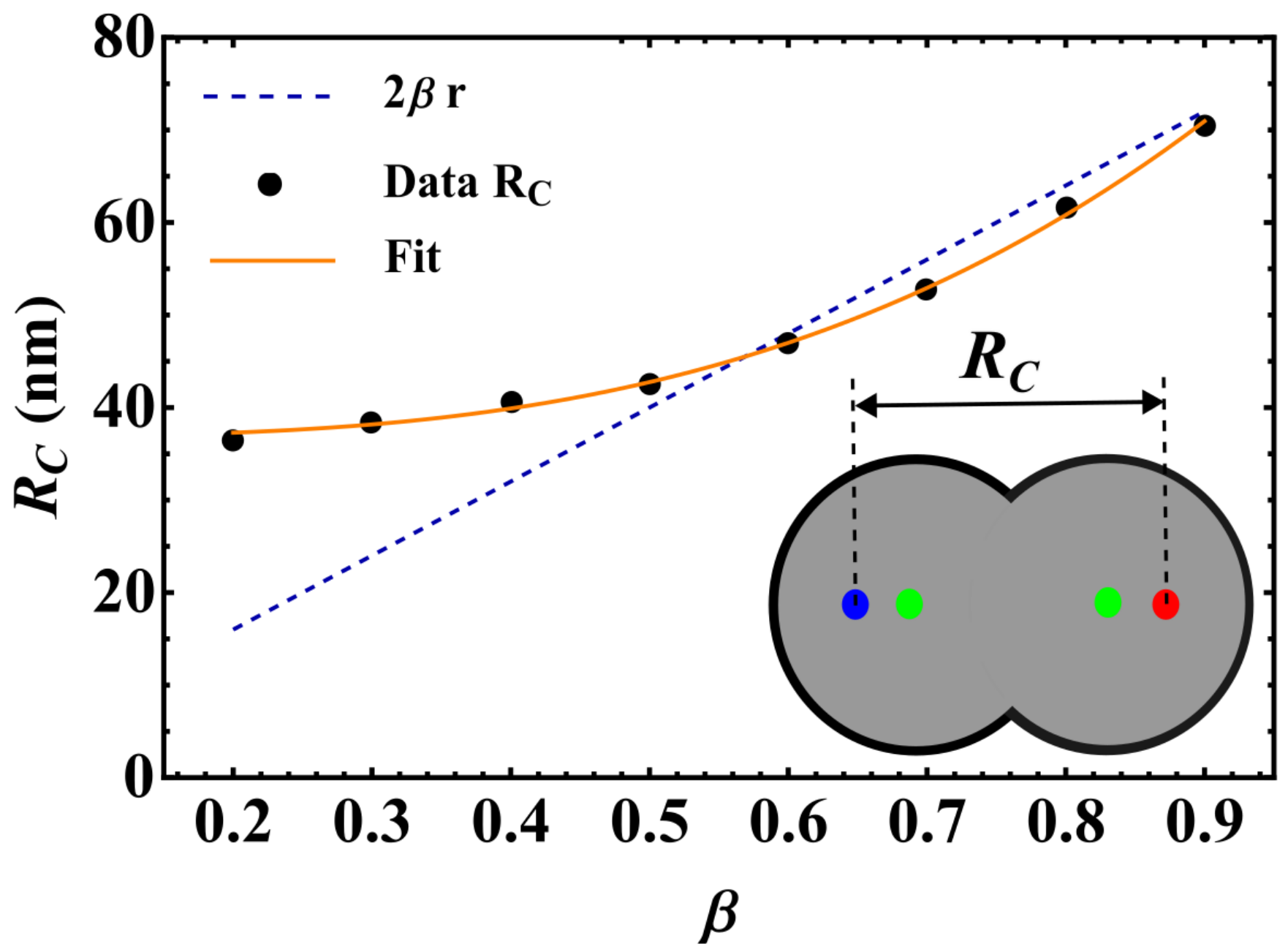 Nanomaterials 12 03793 g002