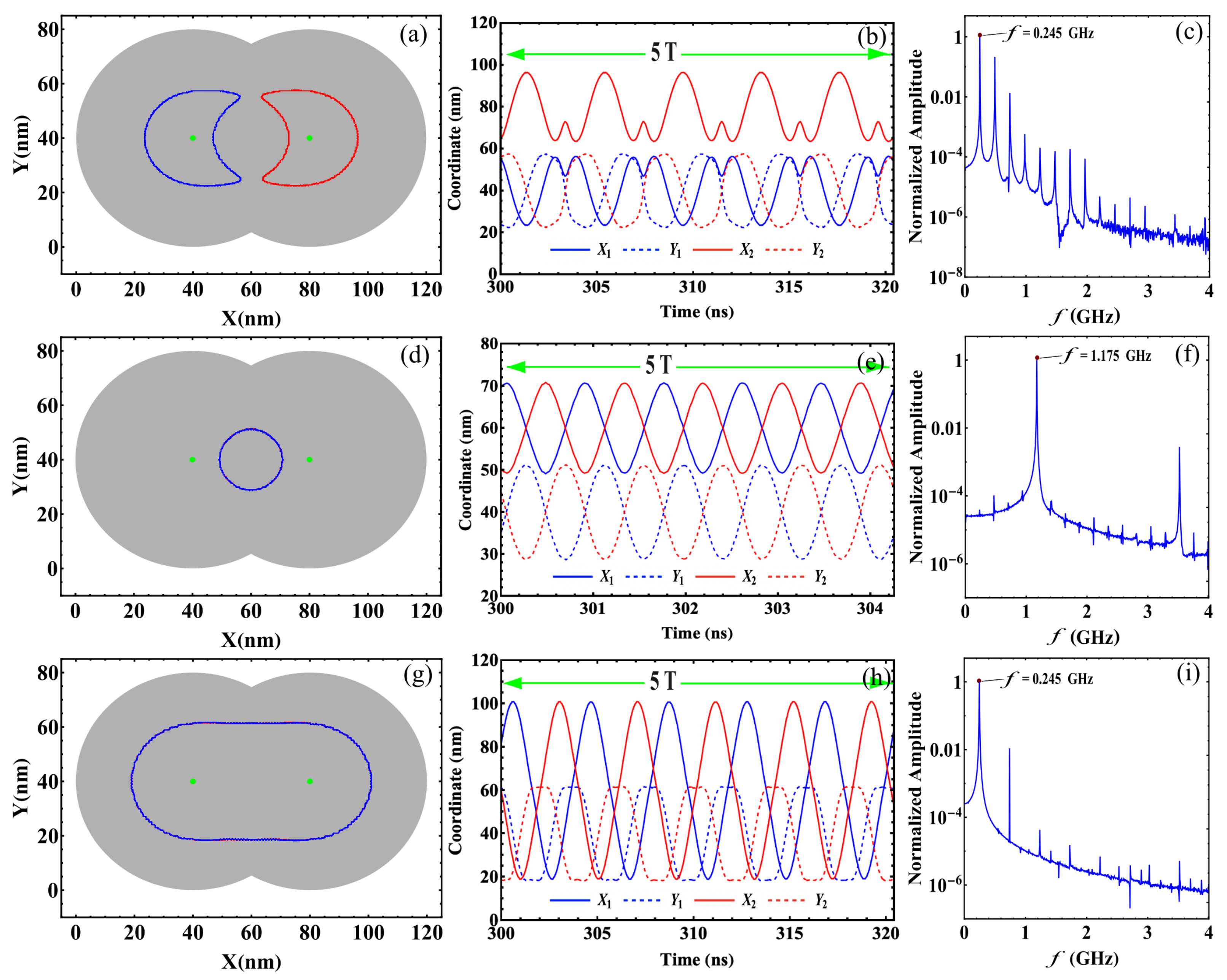Nanomaterials 12 03793 g005