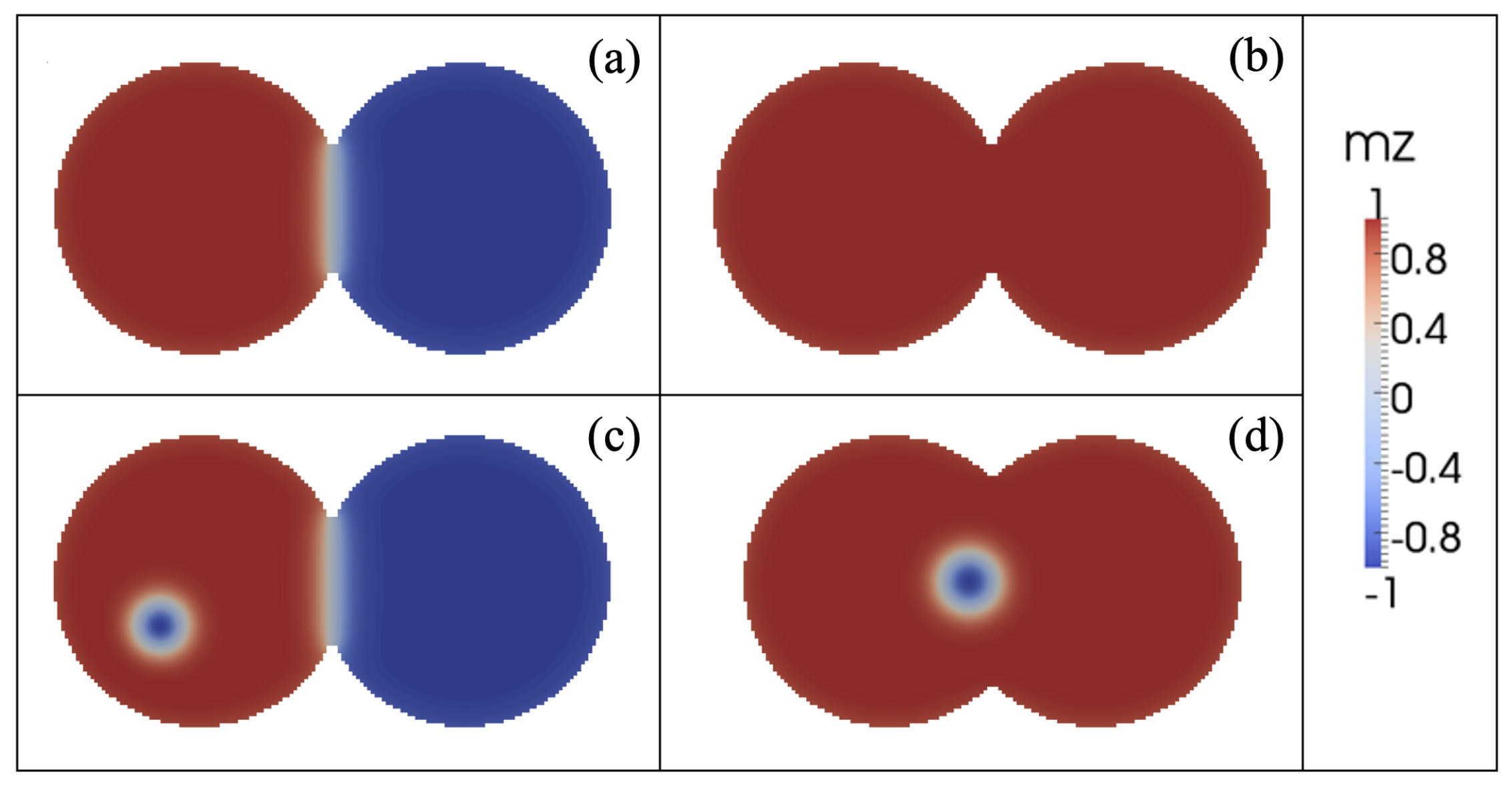 Nanomaterials 12 03793 g006