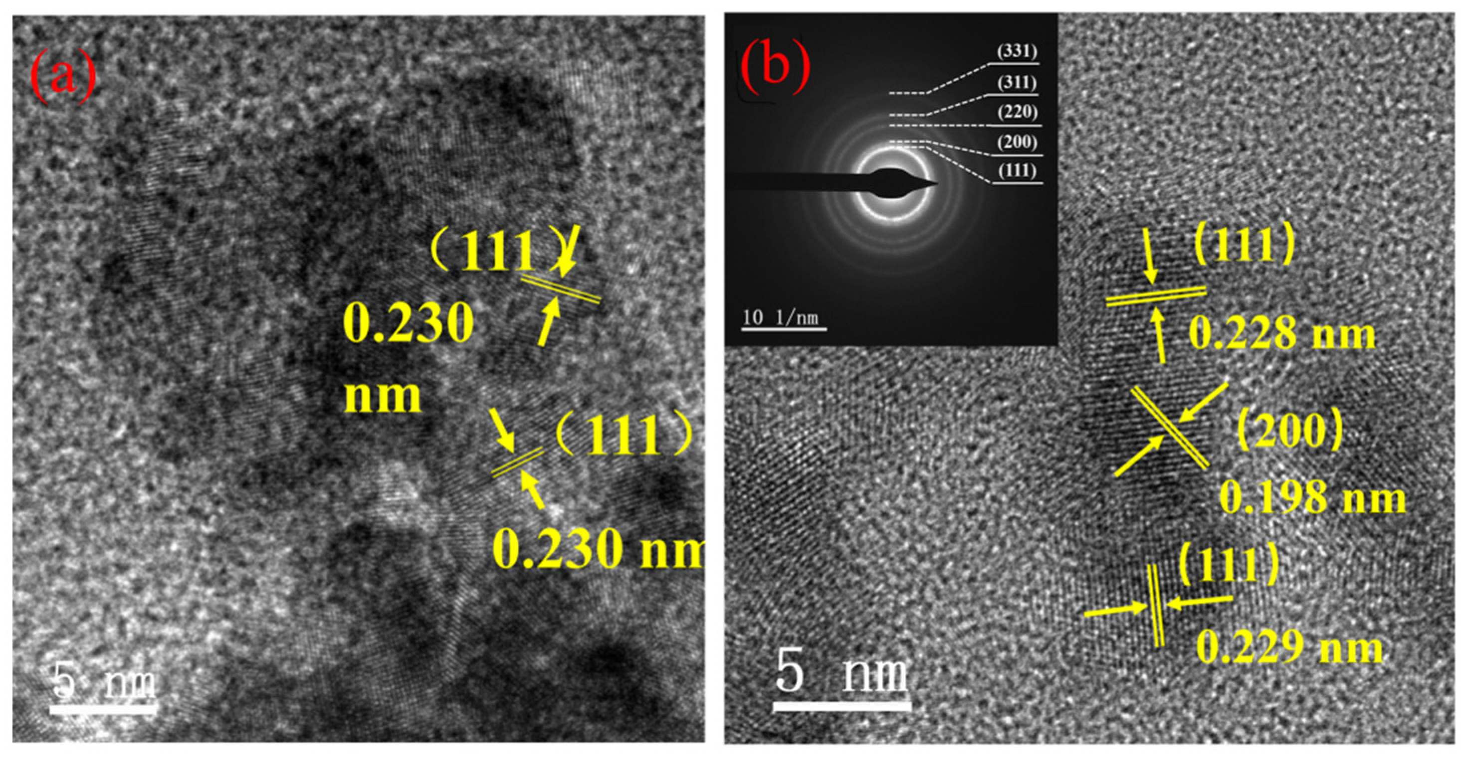 Nanomaterials 12 03803 g002