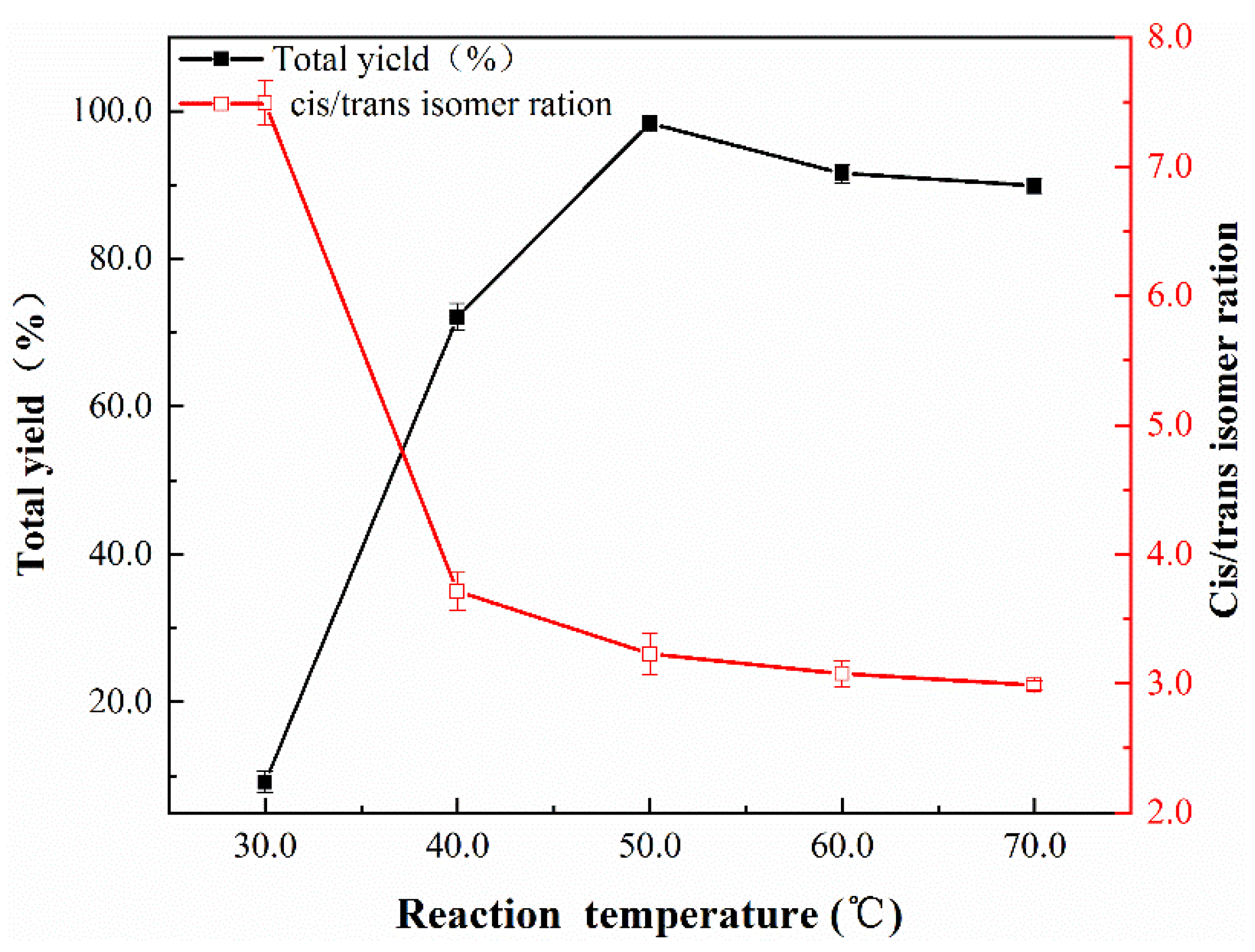 Nanomaterials 12 03803 g006