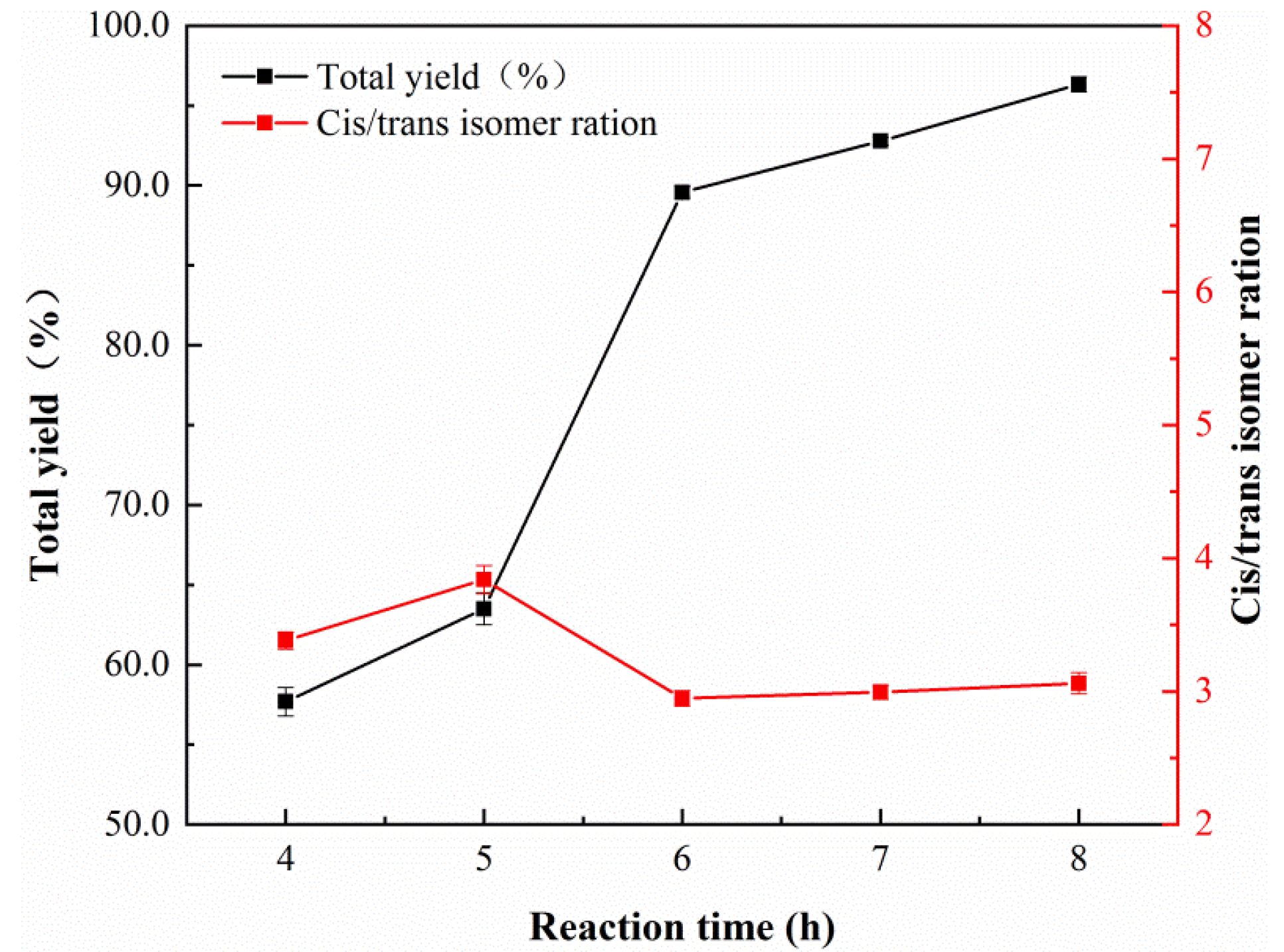 Nanomaterials 12 03803 g008