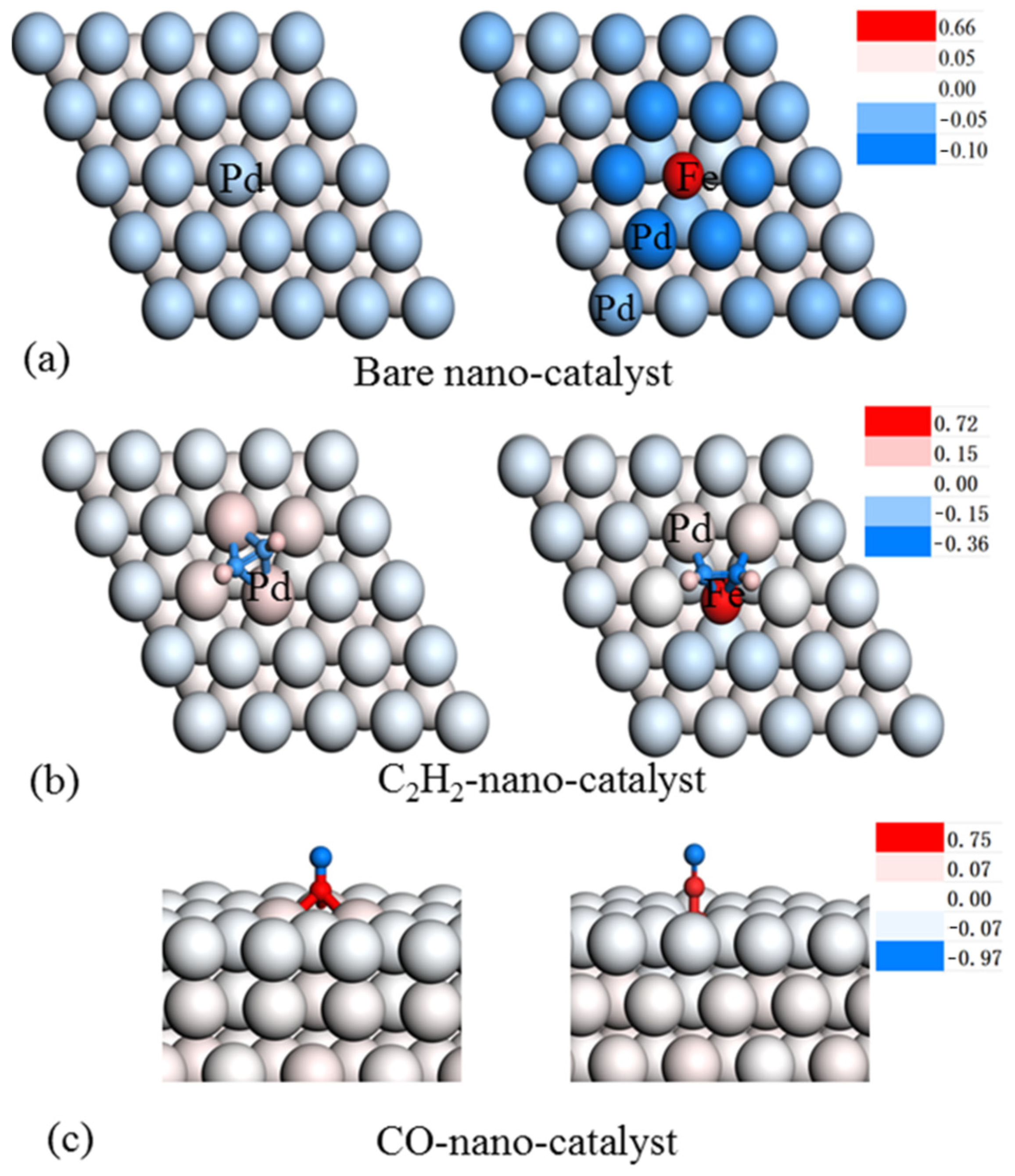Nanomaterials 12 03803 g014