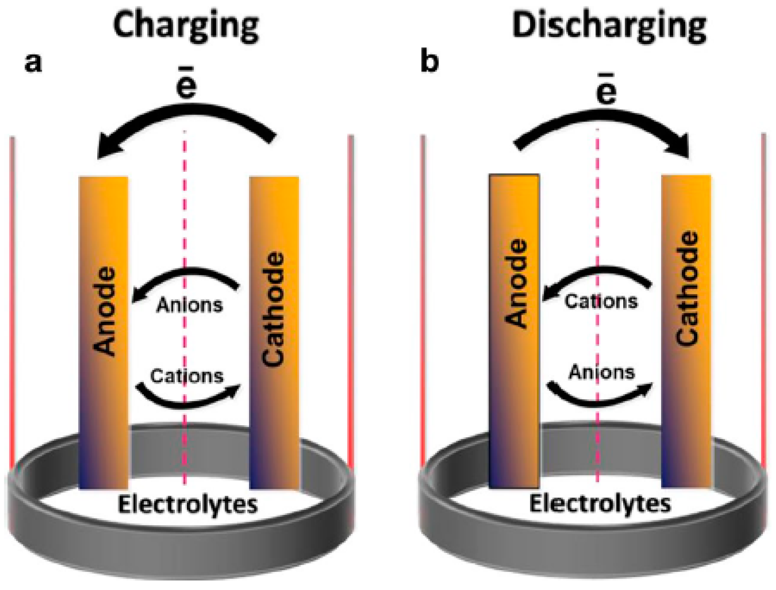 Nanomaterials 12 03814 g015