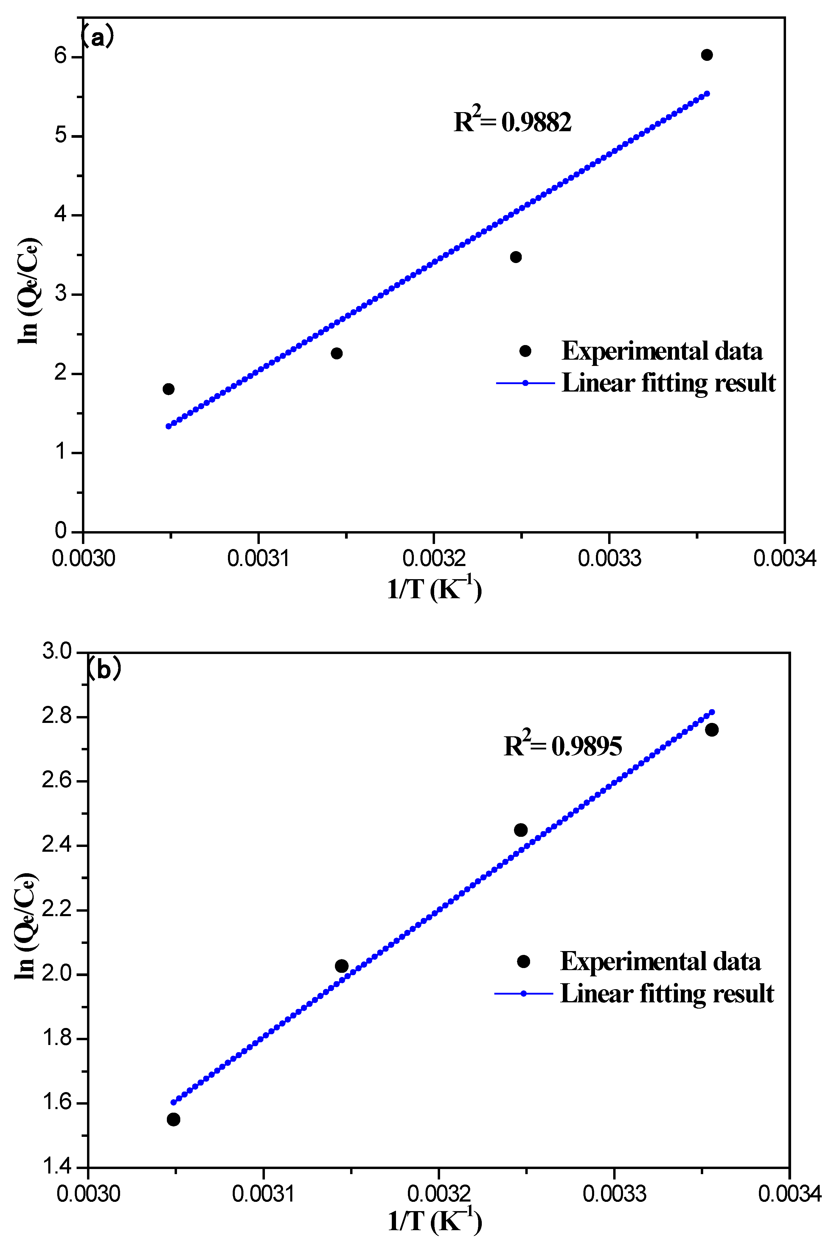 Nanomaterials 12 03815 g013