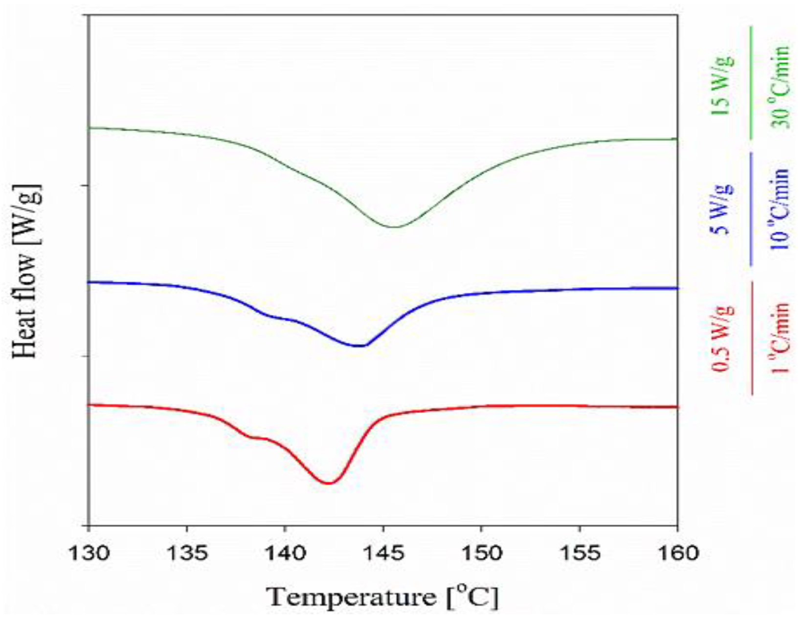 Nanomaterials 12 03825 g006 Nanomaterials 12 03825 g006