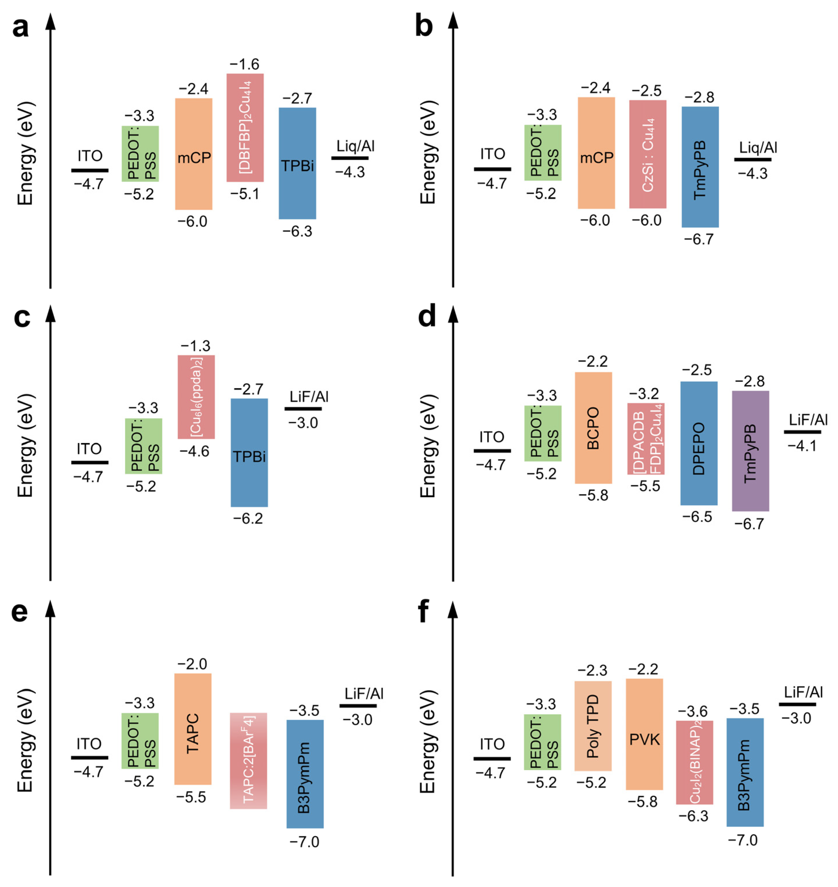 Nanomaterials 12 03837 g009