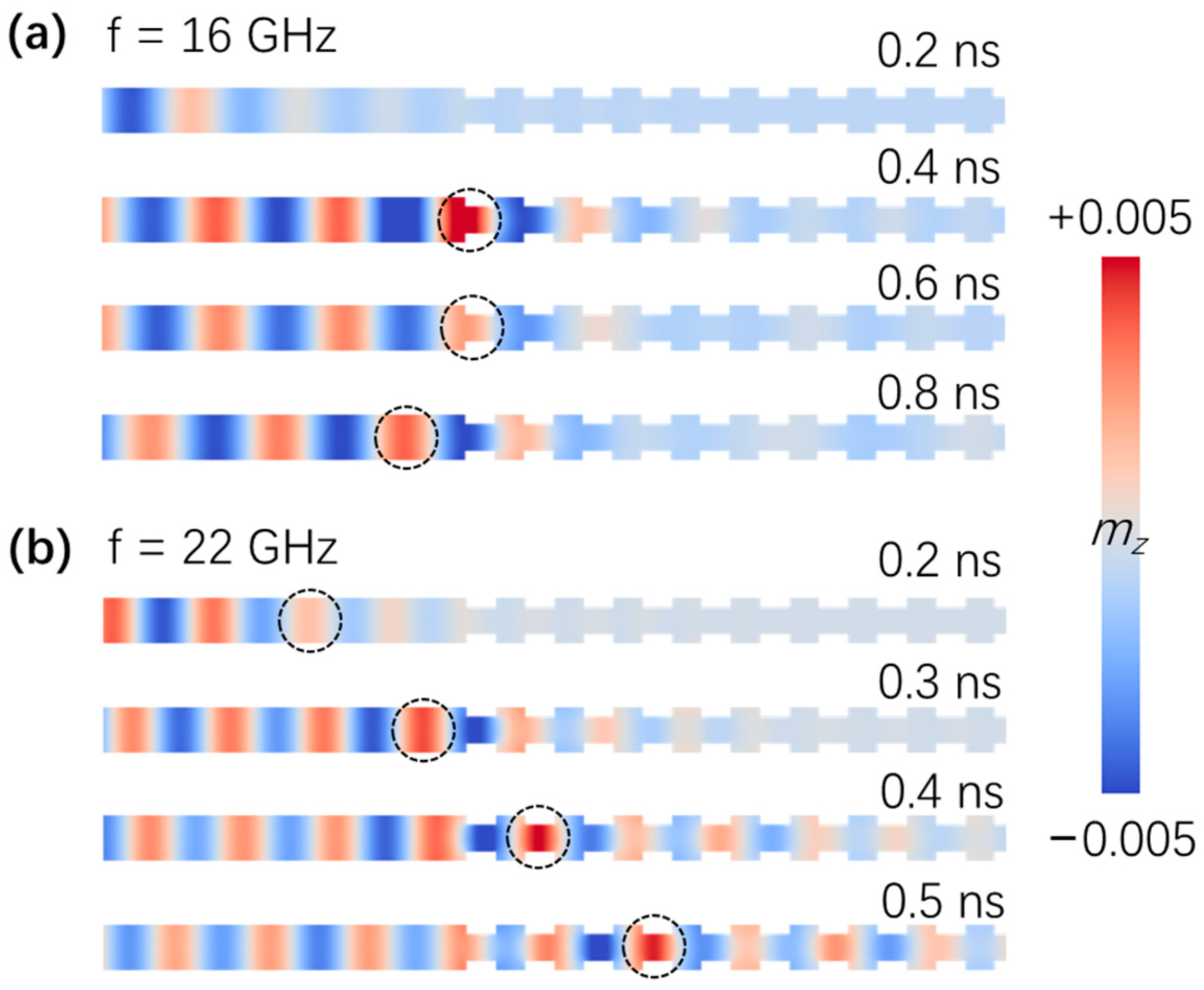 Nanomaterials 12 03838 g004 Nanomaterials 12 03838 g004