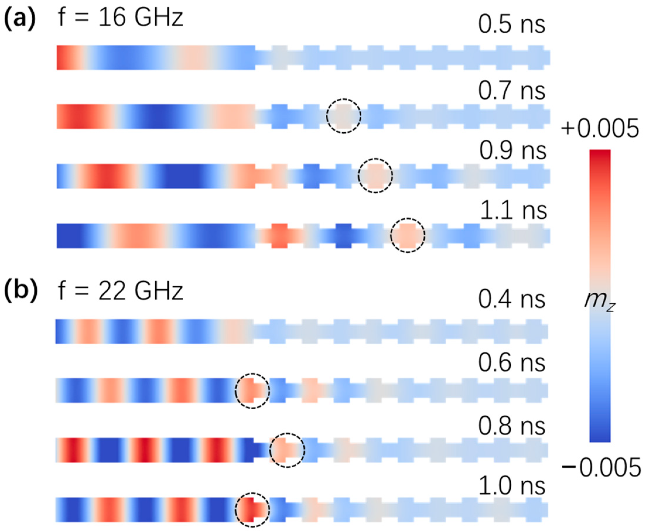 Nanomaterials 12 03838 g005 Nanomaterials 12 03838 g005