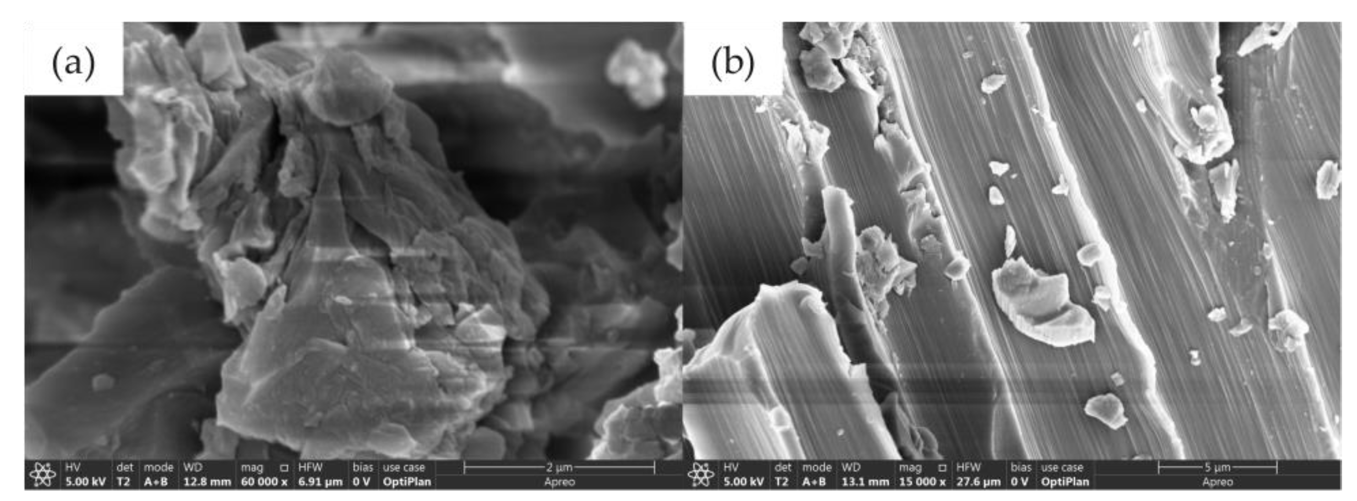 Nanomaterials 12 03839 g005 Nanomaterials 12 03839 g005