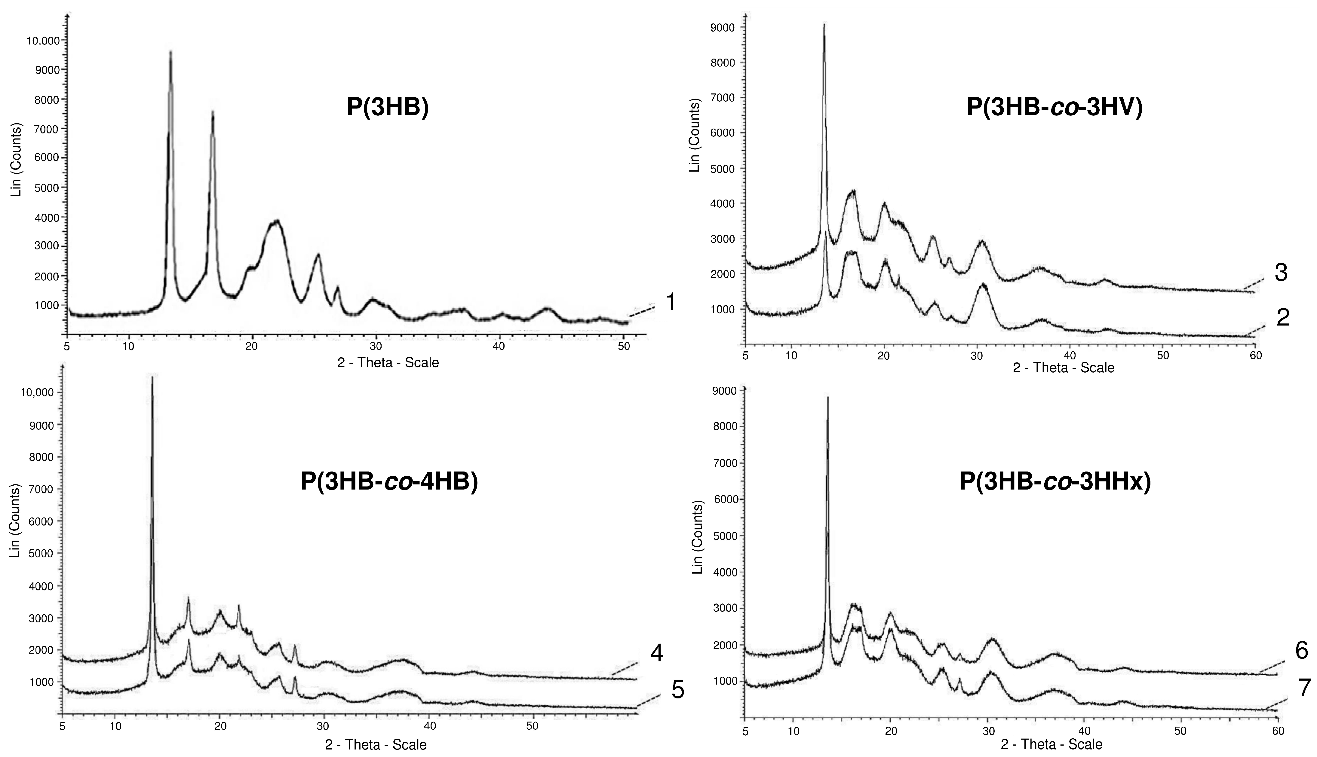 Nanomaterials 12 03843 g001 Nanomaterials 12 03843 g001