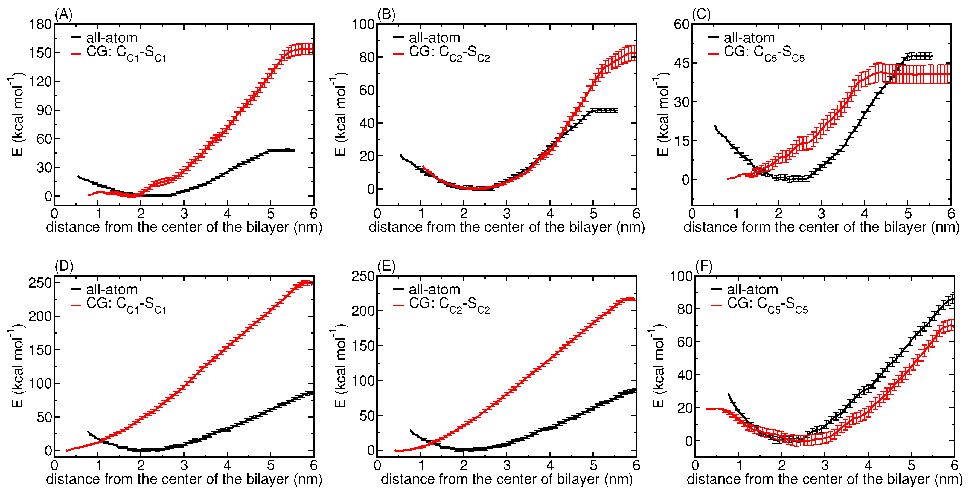 Nanomaterials 12 03859 g002