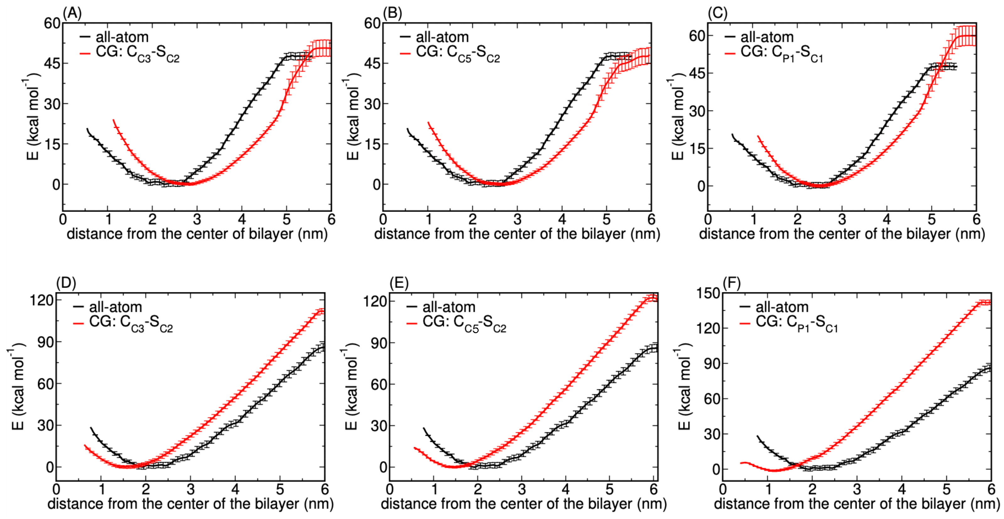 Nanomaterials 12 03859 g006