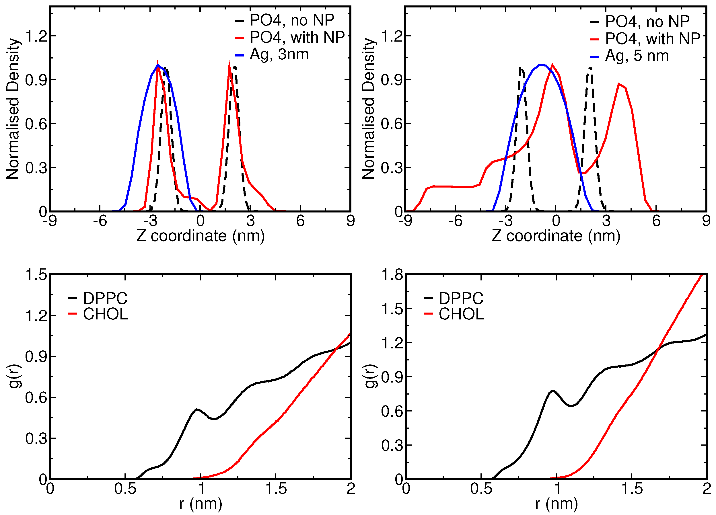 Nanomaterials 12 03859 g007