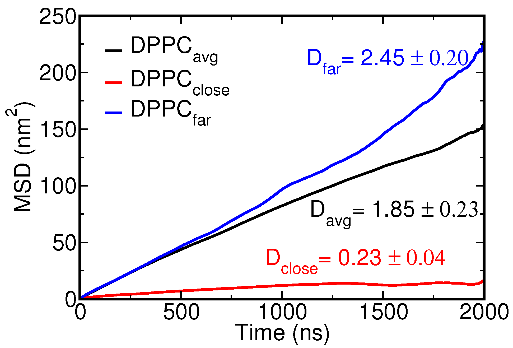 Nanomaterials 12 03859 g009