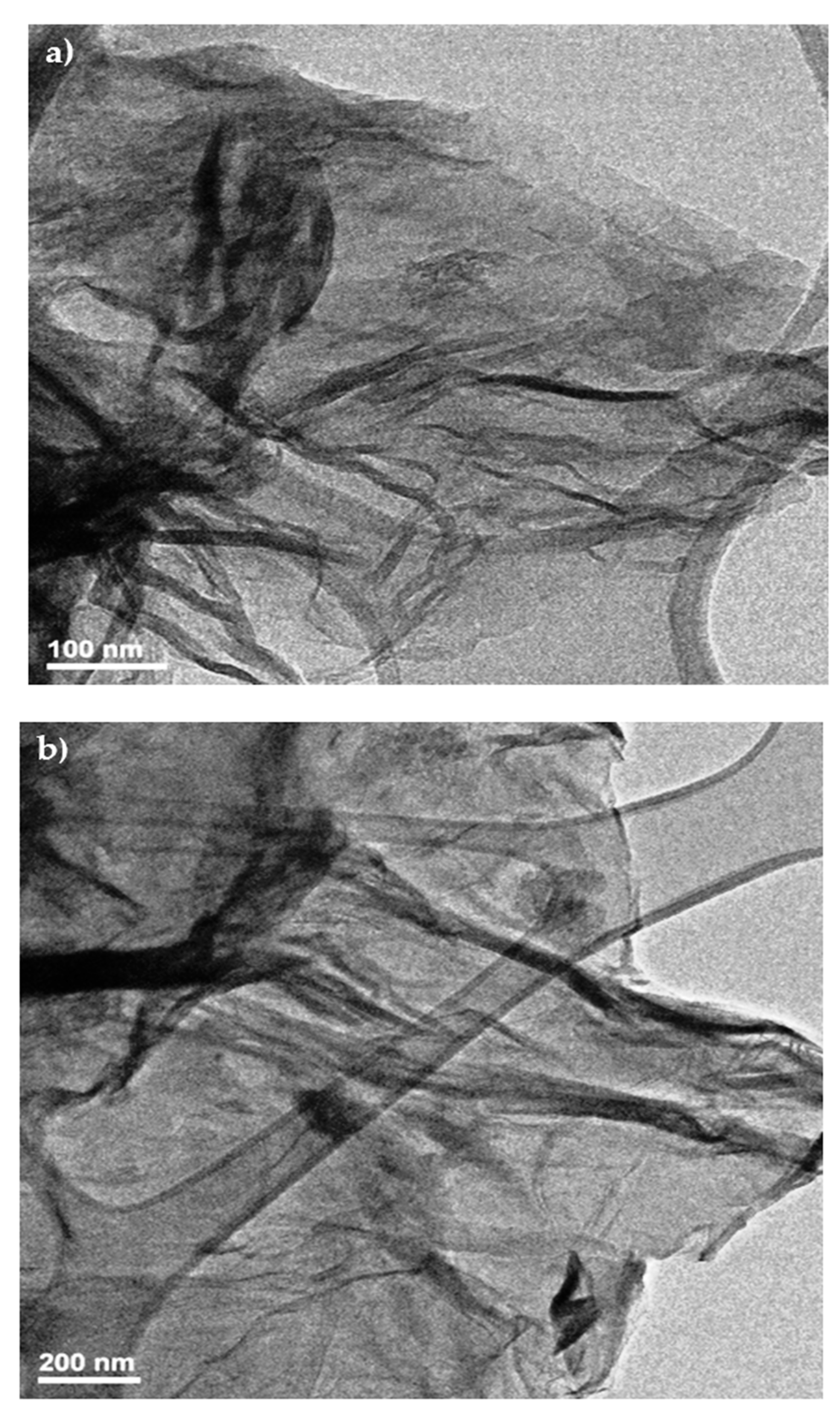 Nanomaterials 12 03882 g010 Nanomaterials 12 03882 g010