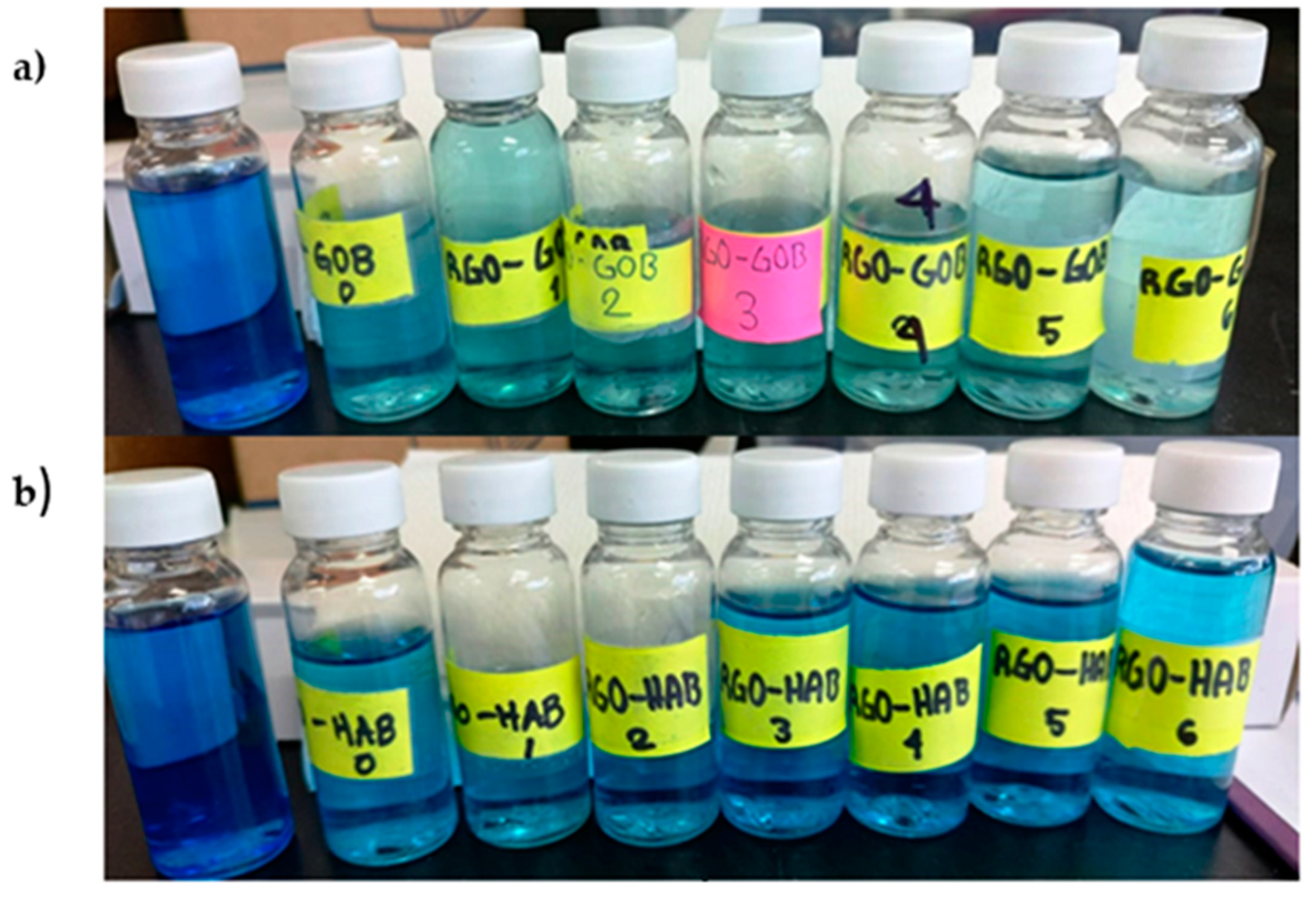 Nanomaterials 12 03882 g012 Nanomaterials 12 03882 g012