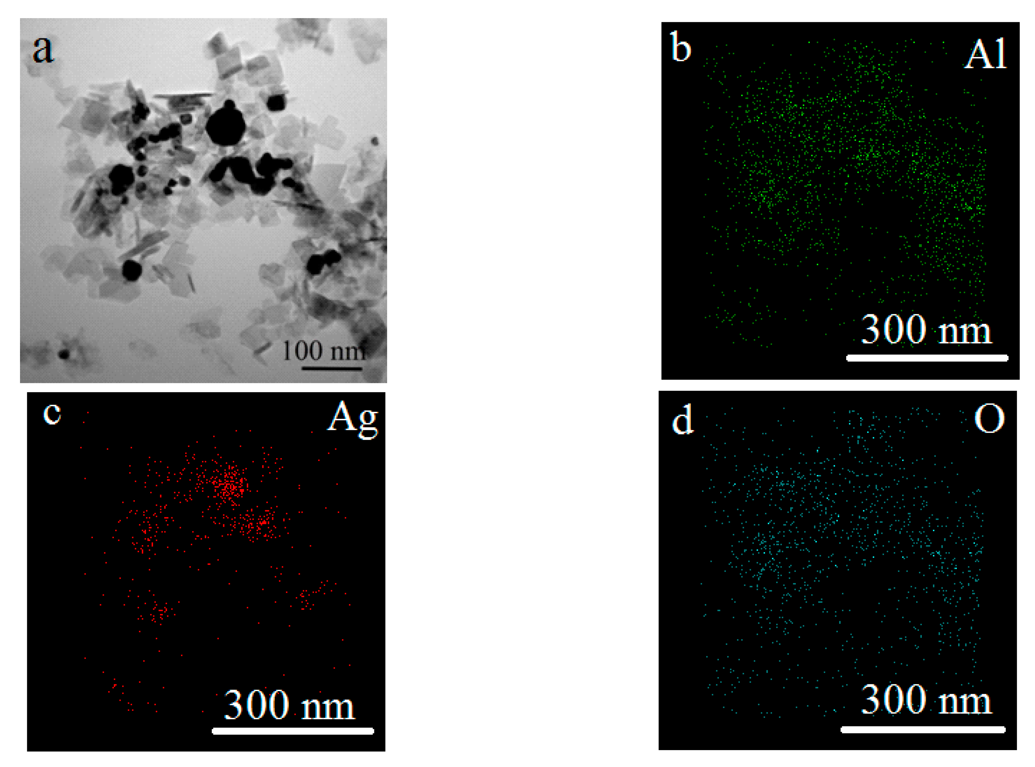 Nanomaterials 12 03888 g007 Nanomaterials 12 03888 g007